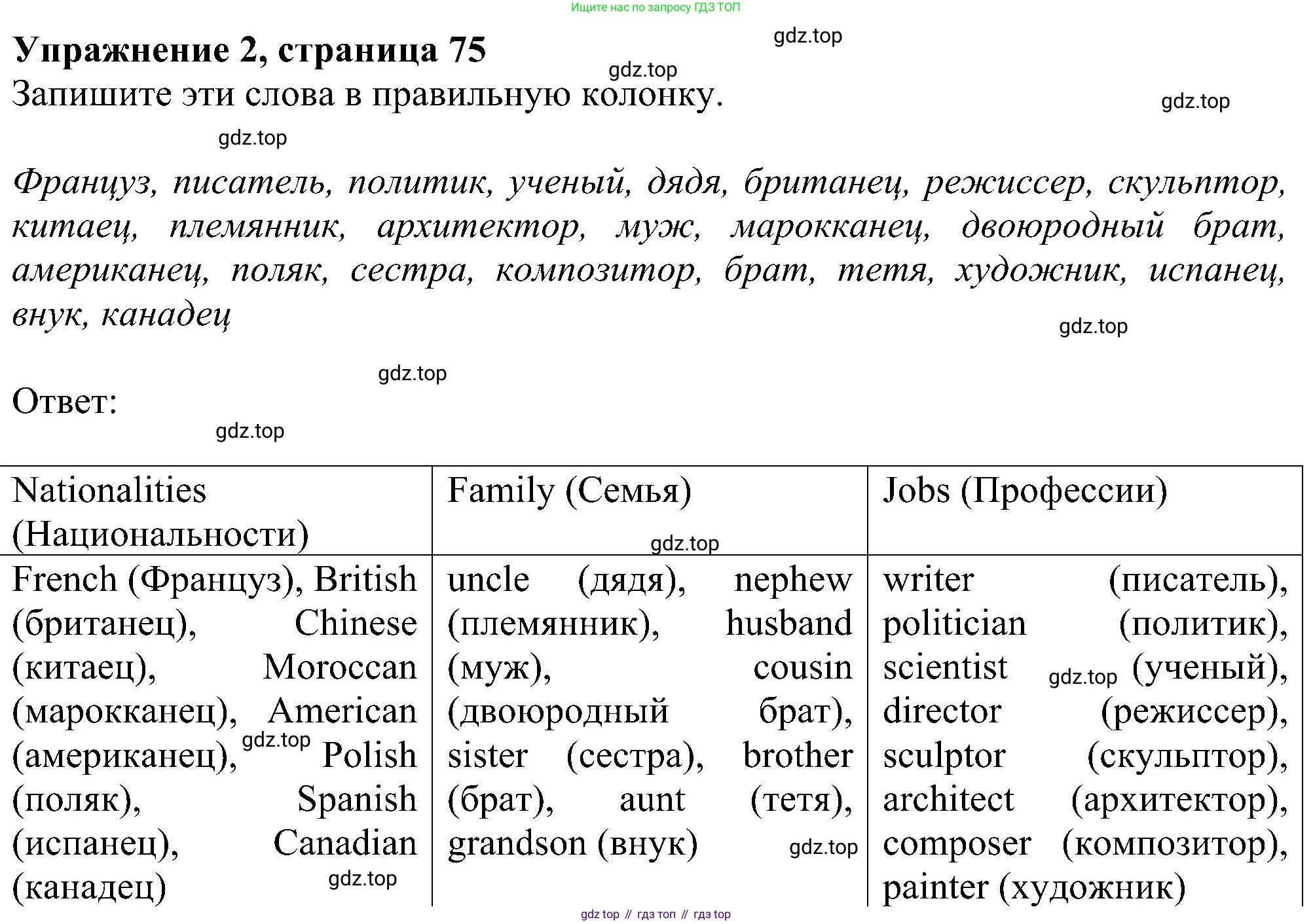 ГДЗ Английский язык (english), 6 класс рабочая тетрадь, авторы: Комарова Юлия Александровна, Ларионова Ирина Владимировна, издательство Русское слово, Москва, 2022, розового цвета, страница 75, номер 2, Решение