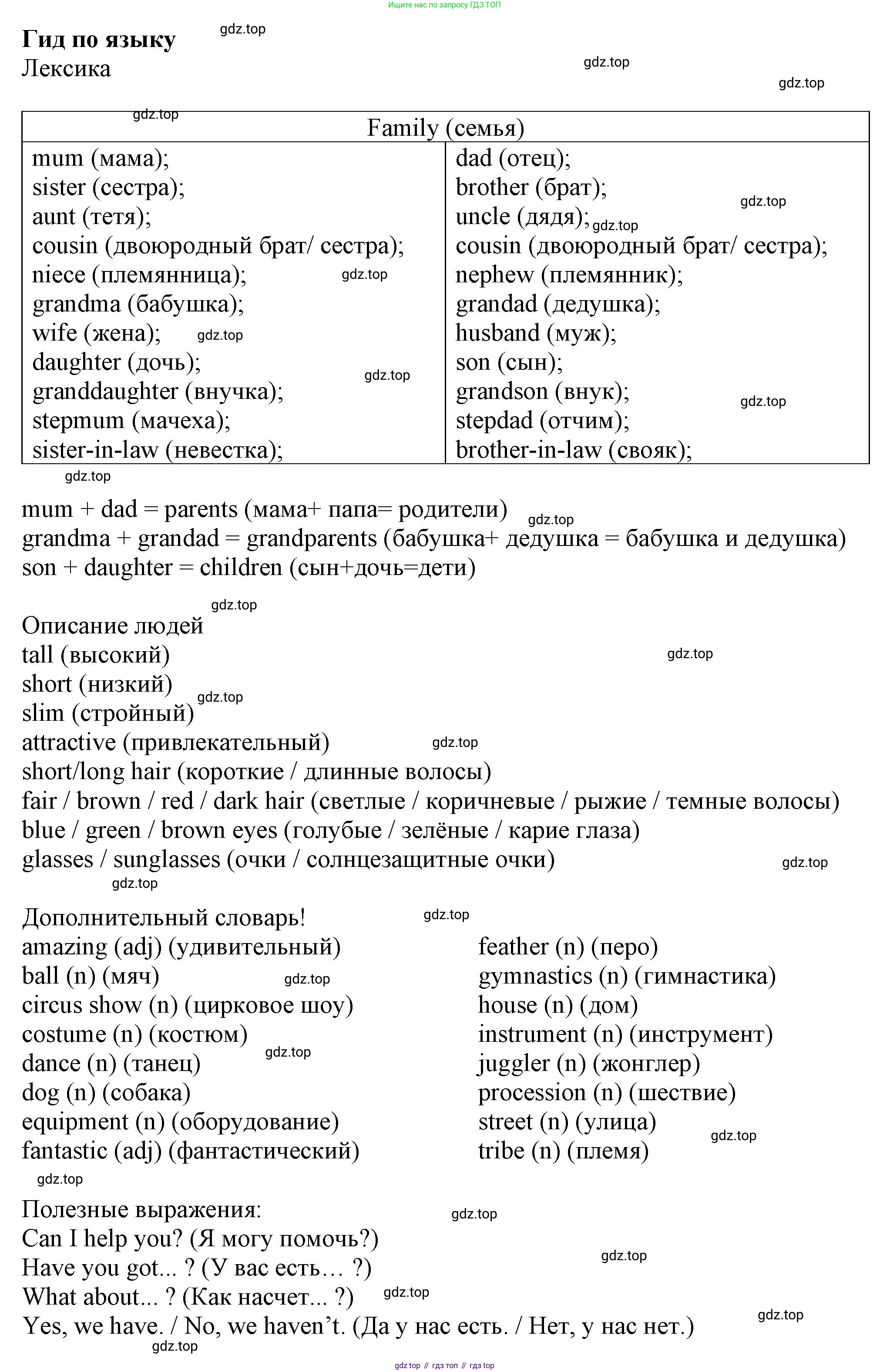ГДЗ Английский язык (english), 6 класс Учебник (Student's book), авторы: Комарова Юлия Александровна, Ларионова Ирина Владимировна, издательство Русское слово, Москва, 2022, розового цвета, страница 30, Решение