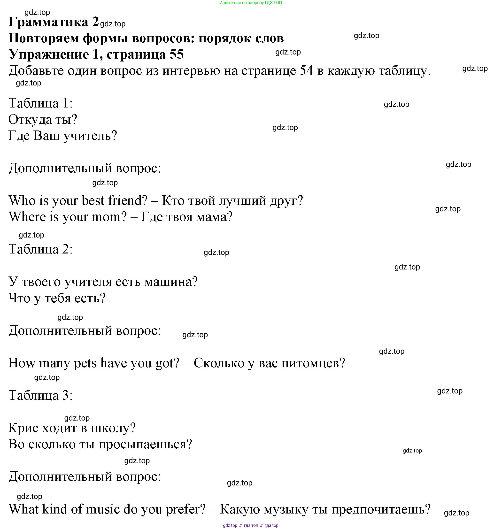 ГДЗ Английский язык (english), 6 класс Учебник (Student's book), авторы: Комарова Юлия Александровна, Ларионова Ирина Владимировна, издательство Русское слово, Москва, 2022, розового цвета, страница 55, номер 1, Решение