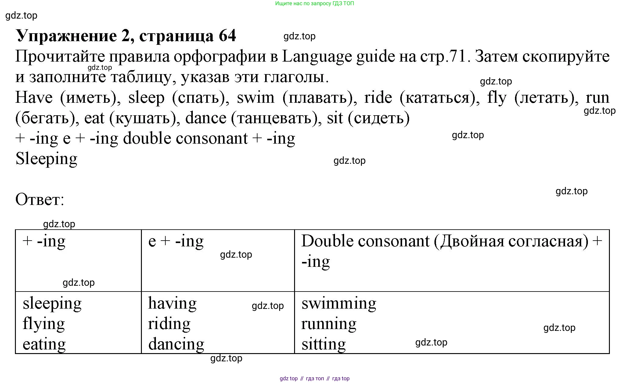 ГДЗ Английский язык (english), 6 класс Учебник (Student's book), авторы: Комарова Юлия Александровна, Ларионова Ирина Владимировна, издательство Русское слово, Москва, 2022, розового цвета, страница 64, номер 2, Решение