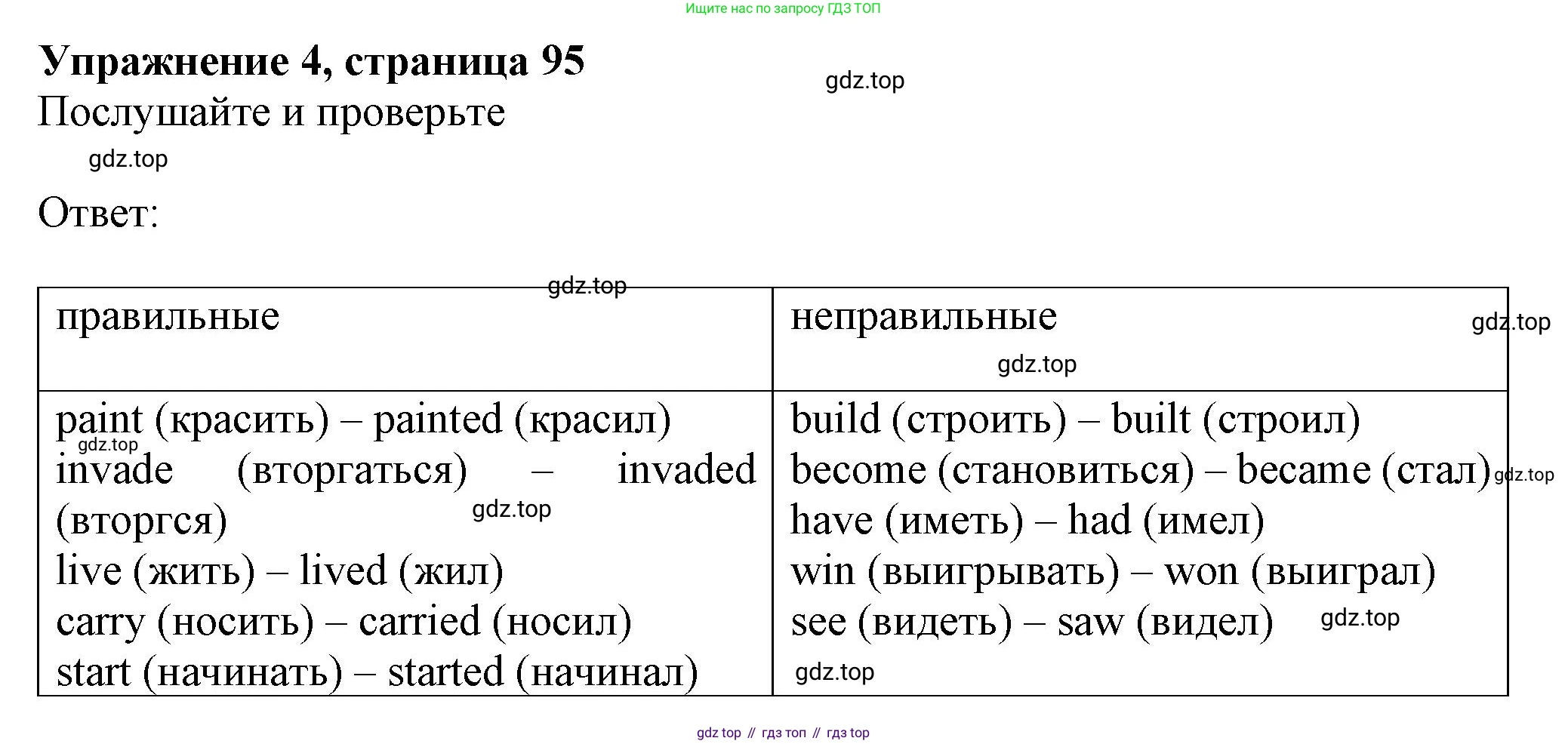 ГДЗ Английский язык (english), 6 класс Учебник (Student's book), авторы: Комарова Юлия Александровна, Ларионова Ирина Владимировна, издательство Русское слово, Москва, 2022, розового цвета, страница 95, номер 4, Решение