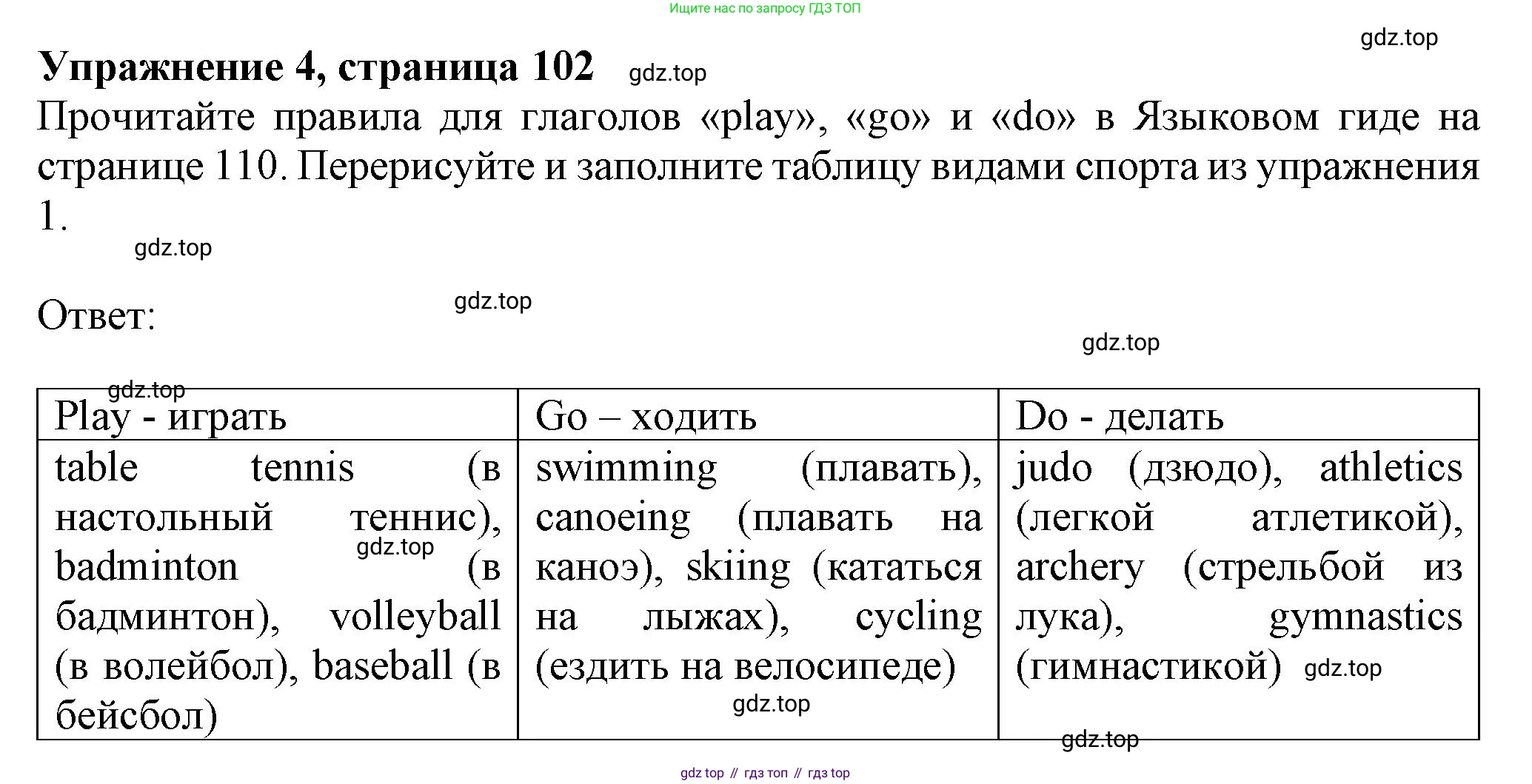 ГДЗ Английский язык (english), 6 класс Учебник (Student's book), авторы: Комарова Юлия Александровна, Ларионова Ирина Владимировна, издательство Русское слово, Москва, 2022, розового цвета, страница 102, номер 4, Решение