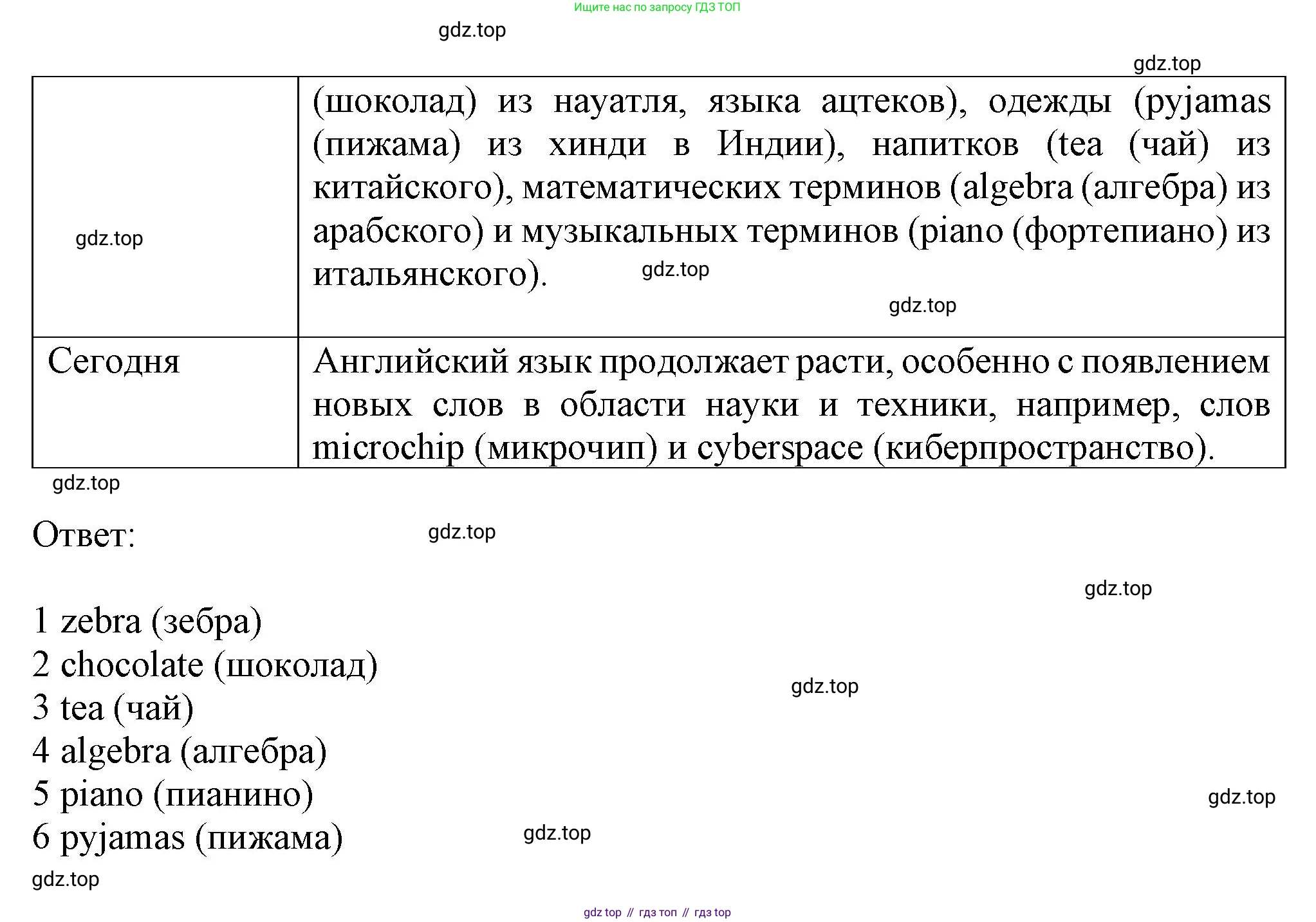 ГДЗ Английский язык (english), 6 класс Учебник (Student's book), авторы: Комарова Юлия Александровна, Ларионова Ирина Владимировна, издательство Русское слово, Москва, 2022, розового цвета, страница 130, номер 1, Решение (продолжение 2)