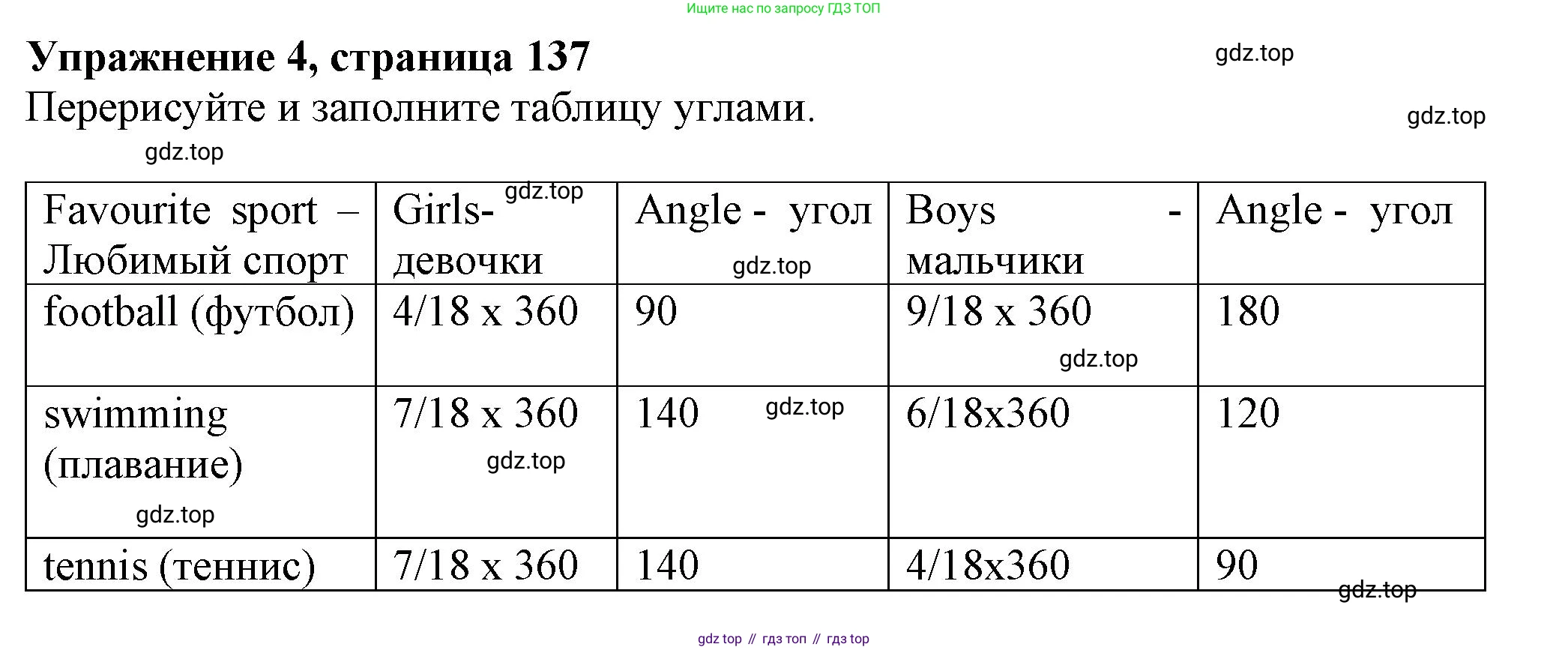 ГДЗ Английский язык (english), 6 класс Учебник (Student's book), авторы: Комарова Юлия Александровна, Ларионова Ирина Владимировна, издательство Русское слово, Москва, 2022, розового цвета, страница 137, номер 4, Решение