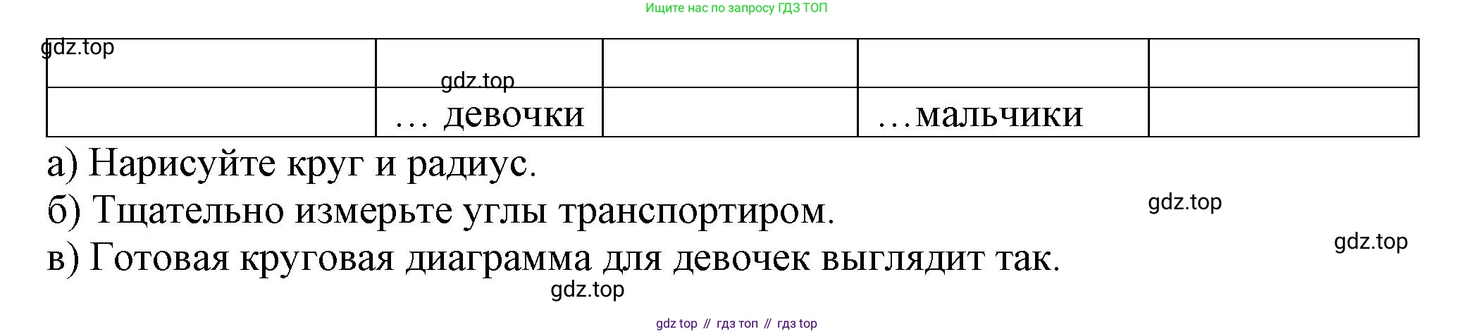 ГДЗ Английский язык (english), 6 класс Учебник (Student's book), авторы: Комарова Юлия Александровна, Ларионова Ирина Владимировна, издательство Русское слово, Москва, 2022, розового цвета, страница 137, номер 4, Решение (продолжение 2)
