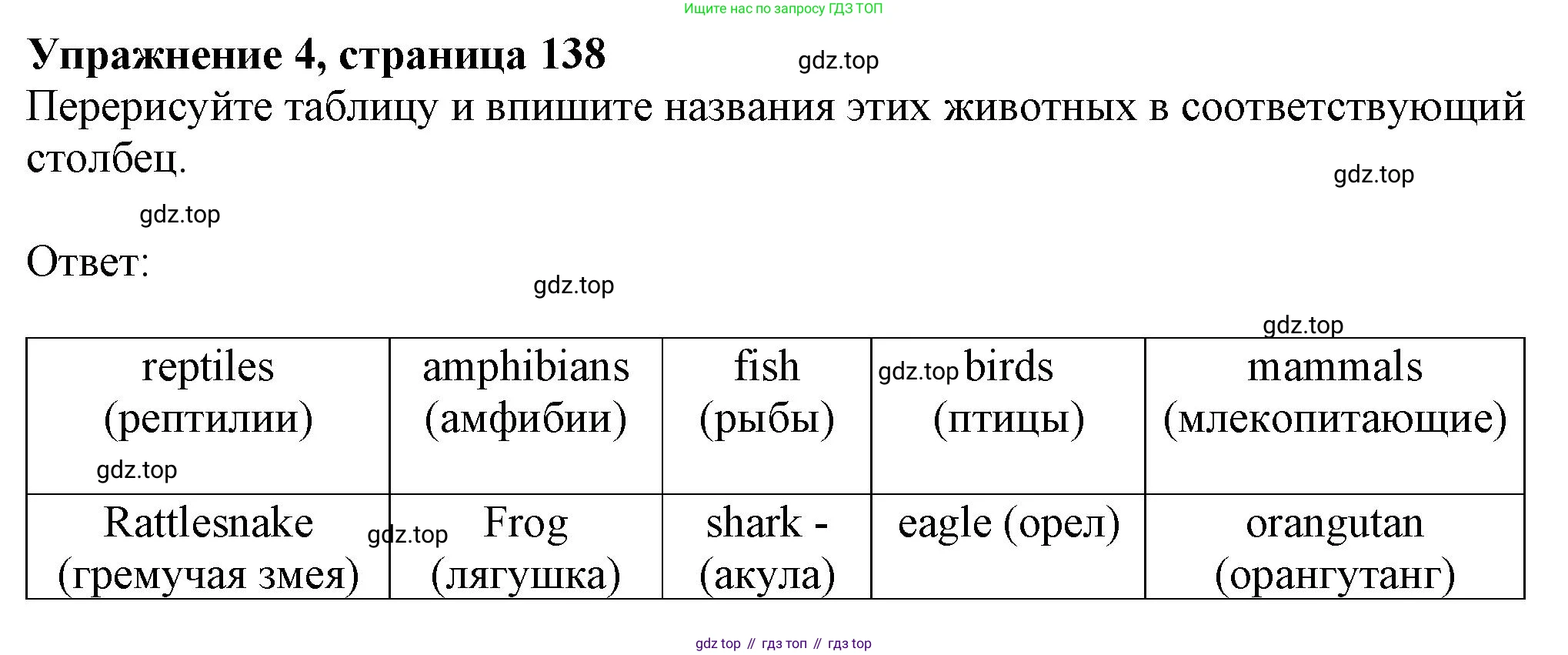 ГДЗ Английский язык (english), 6 класс Учебник (Student's book), авторы: Комарова Юлия Александровна, Ларионова Ирина Владимировна, издательство Русское слово, Москва, 2022, розового цвета, страница 138, номер 4, Решение