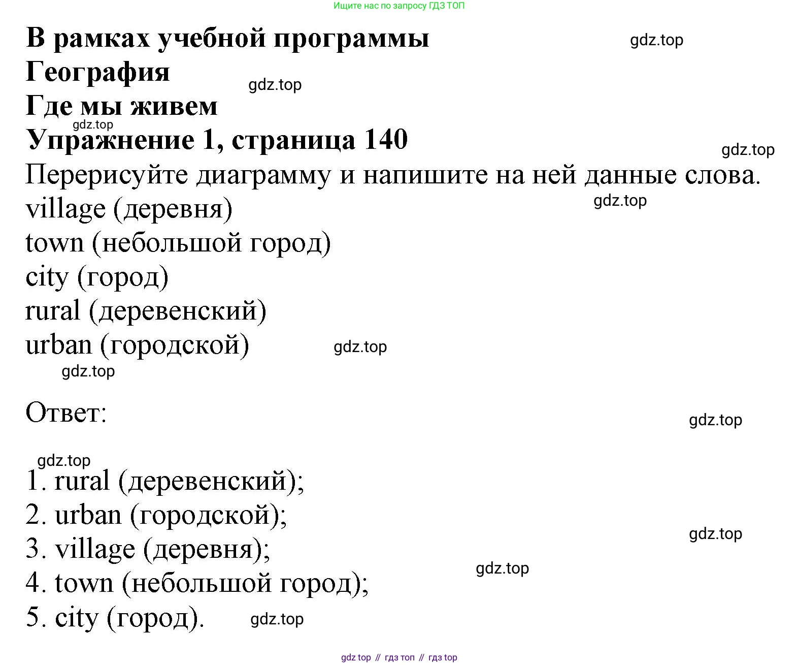 ГДЗ Английский язык (english), 6 класс Учебник (Student's book), авторы: Комарова Юлия Александровна, Ларионова Ирина Владимировна, издательство Русское слово, Москва, 2022, розового цвета, страница 140, номер 1, Решение
