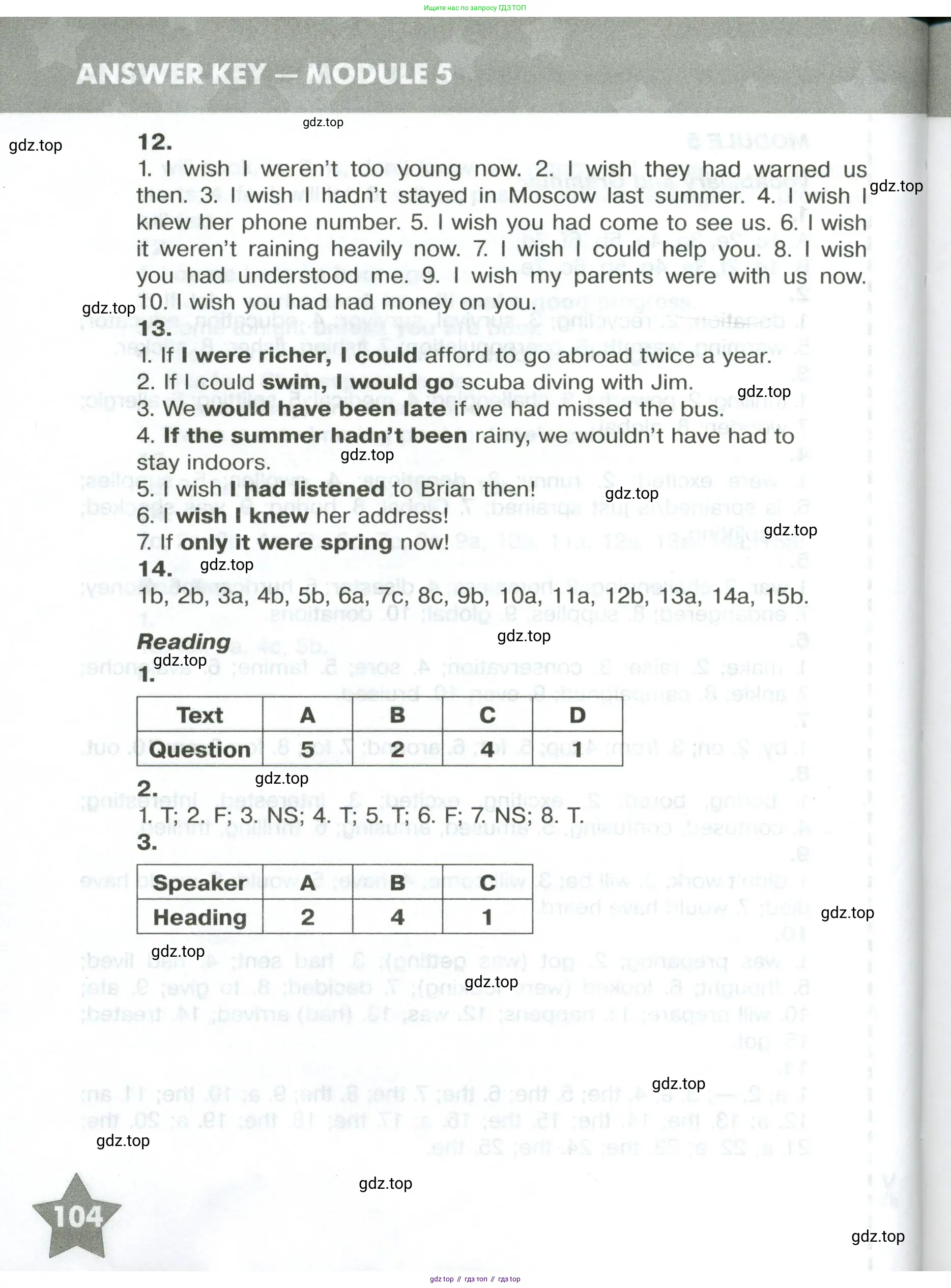 Английский язык (english), 6 класс Тренировочные упражнения в формате ОГЭ (ГИА), авторы: Комиссаров Константин Вячеславович, Кирдяева Ольга Ивановна, издательство Просвещение, Москва, 2023, белого цвета, страница 104