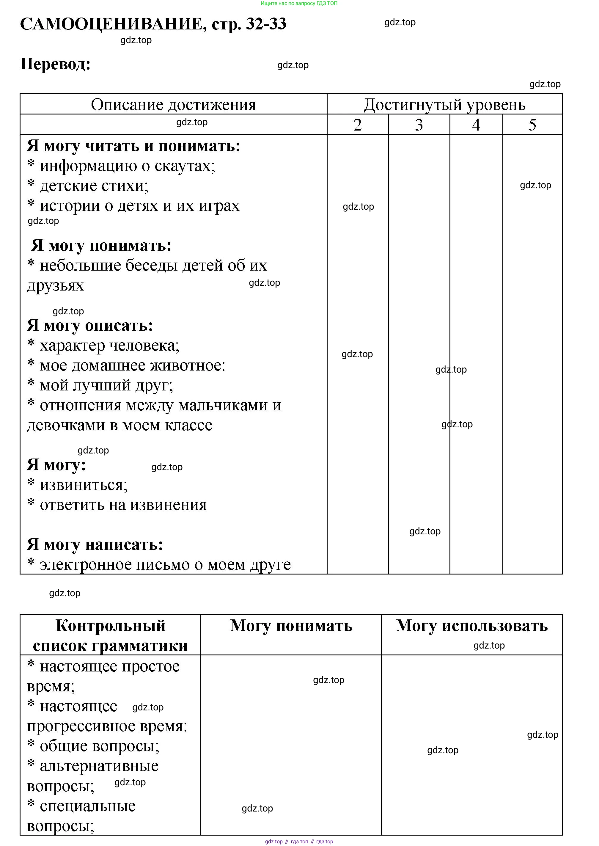 ГДЗ Английский язык (english), 6 класс рабочая тетрадь (activity book), авторы: Кузовлев Владимир Петрович (Kuzovlev Vladimir), Лапа Наталья Михайловна, Перегудова Эльвира Шакировна, Костина Ирина Павловна, Дуванова Ольга Викторовна, Кузнецова Елена Вячеславовна, издательство Просвещение, Москва, 2023, оранжевого цвета, страница 32, Решение