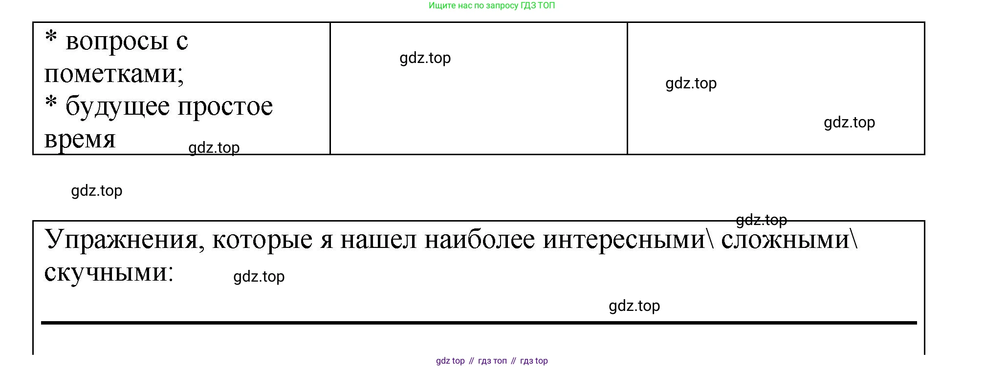 ГДЗ Английский язык (english), 6 класс рабочая тетрадь (activity book), авторы: Кузовлев Владимир Петрович (Kuzovlev Vladimir), Лапа Наталья Михайловна, Перегудова Эльвира Шакировна, Костина Ирина Павловна, Дуванова Ольга Викторовна, Кузнецова Елена Вячеславовна, издательство Просвещение, Москва, 2023, оранжевого цвета, страница 32, Решение (продолжение 2)