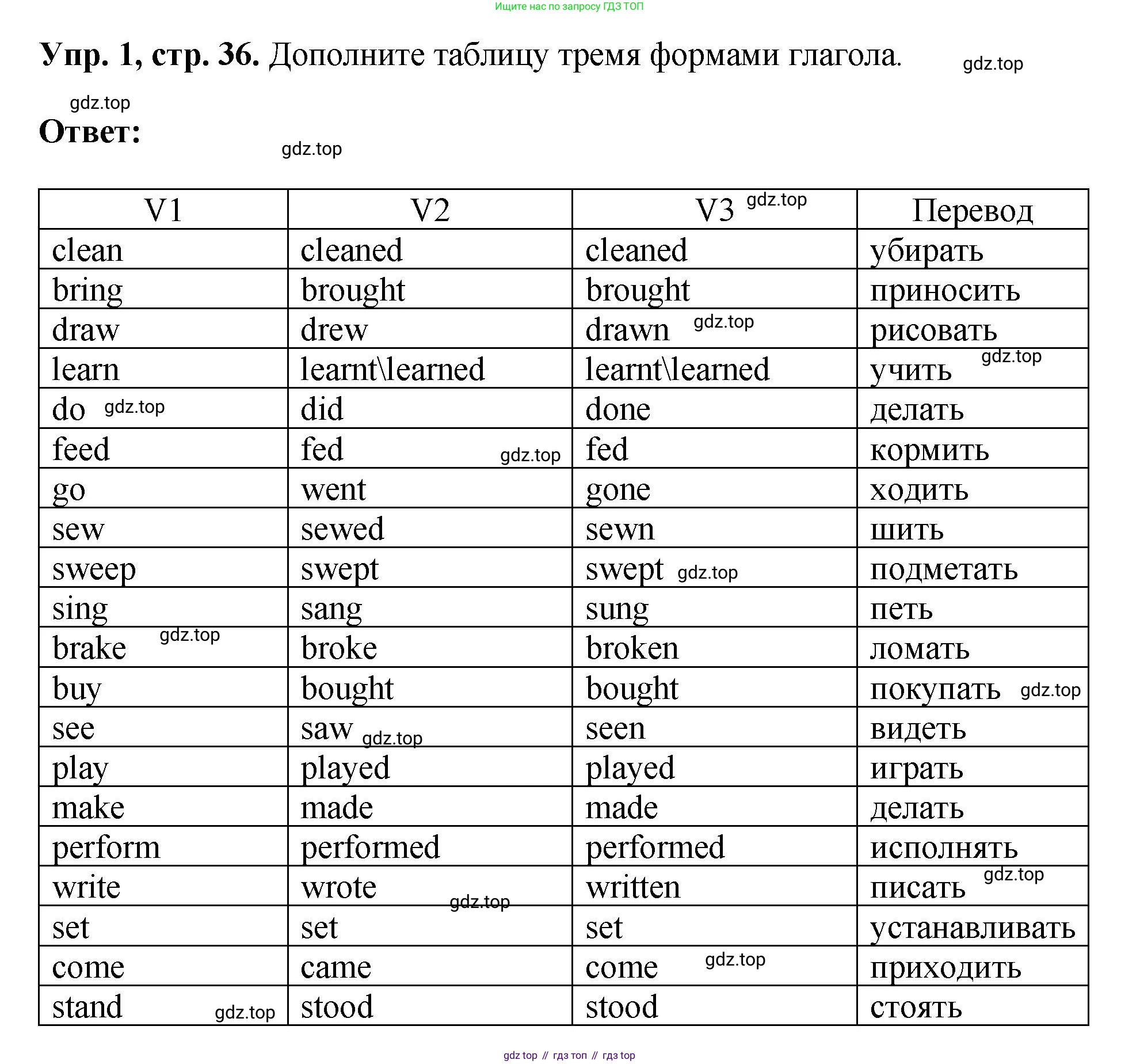 ГДЗ Английский язык (english), 6 класс рабочая тетрадь (activity book), авторы: Кузовлев Владимир Петрович (Kuzovlev Vladimir), Лапа Наталья Михайловна, Перегудова Эльвира Шакировна, Костина Ирина Павловна, Дуванова Ольга Викторовна, Кузнецова Елена Вячеславовна, издательство Просвещение, Москва, 2023, оранжевого цвета, страница 36, номер 1, Решение