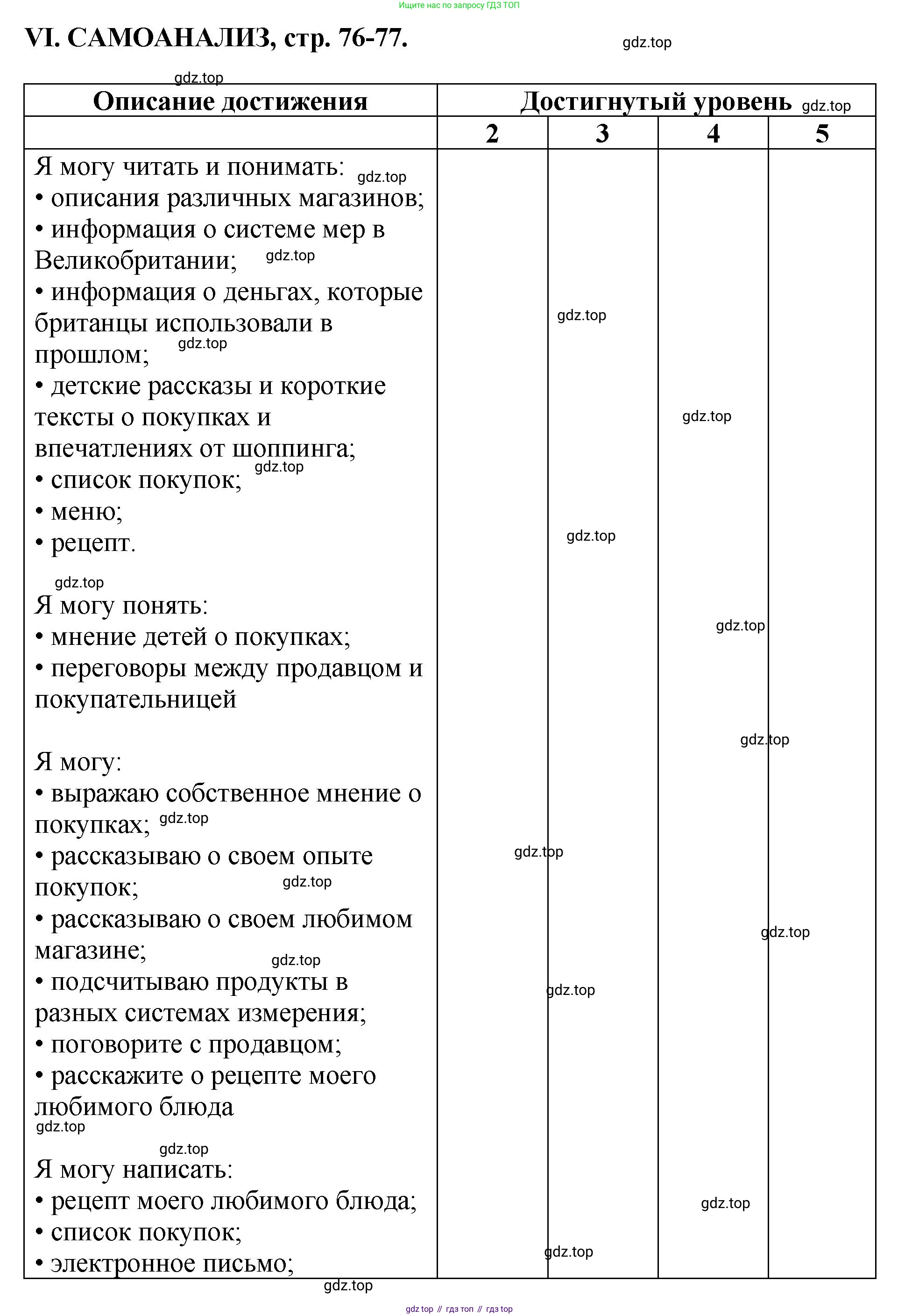 ГДЗ Английский язык (english), 6 класс рабочая тетрадь (activity book), авторы: Кузовлев Владимир Петрович (Kuzovlev Vladimir), Лапа Наталья Михайловна, Перегудова Эльвира Шакировна, Костина Ирина Павловна, Дуванова Ольга Викторовна, Кузнецова Елена Вячеславовна, издательство Просвещение, Москва, 2023, оранжевого цвета, страница 76, Решение