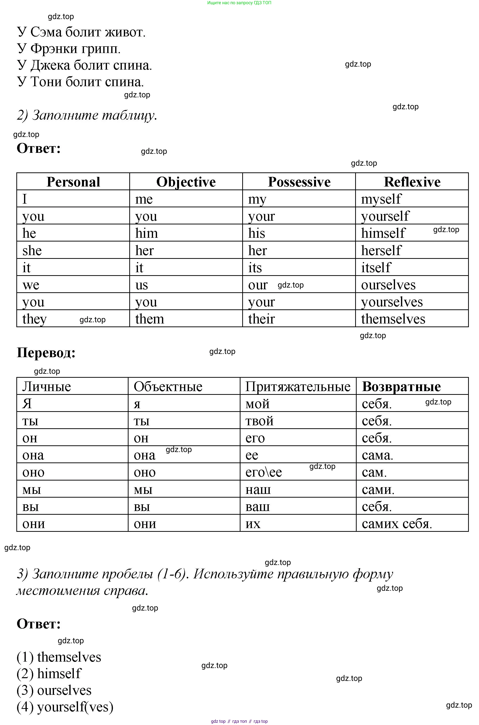 ГДЗ Английский язык (english), 6 класс рабочая тетрадь (activity book), авторы: Кузовлев Владимир Петрович (Kuzovlev Vladimir), Лапа Наталья Михайловна, Перегудова Эльвира Шакировна, Костина Ирина Павловна, Дуванова Ольга Викторовна, Кузнецова Елена Вячеславовна, издательство Просвещение, Москва, 2023, оранжевого цвета, страница 78, номер 1, Решение (продолжение 3)