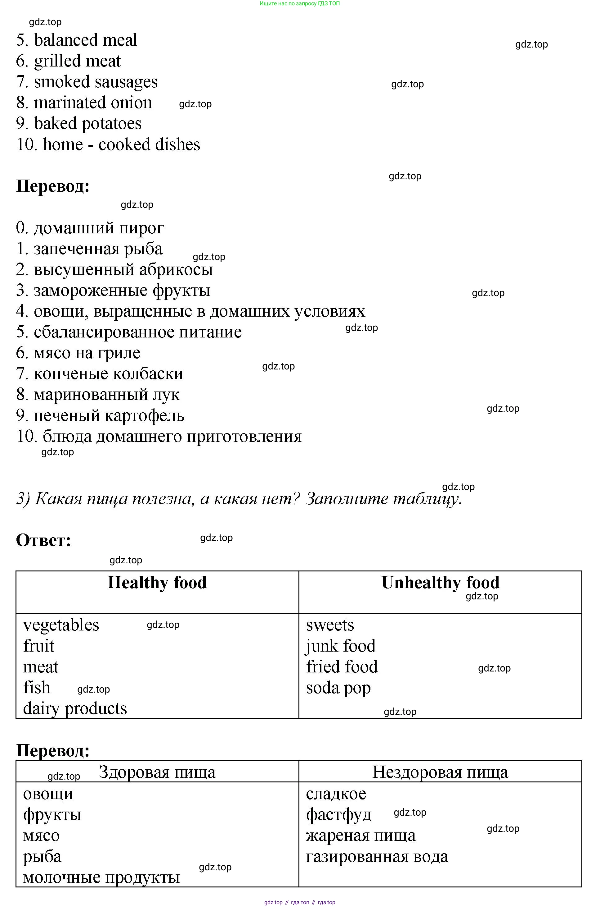 ГДЗ Английский язык (english), 6 класс рабочая тетрадь (activity book), авторы: Кузовлев Владимир Петрович (Kuzovlev Vladimir), Лапа Наталья Михайловна, Перегудова Эльвира Шакировна, Костина Ирина Павловна, Дуванова Ольга Викторовна, Кузнецова Елена Вячеславовна, издательство Просвещение, Москва, 2023, оранжевого цвета, страница 88, номер 8, Решение (продолжение 2)