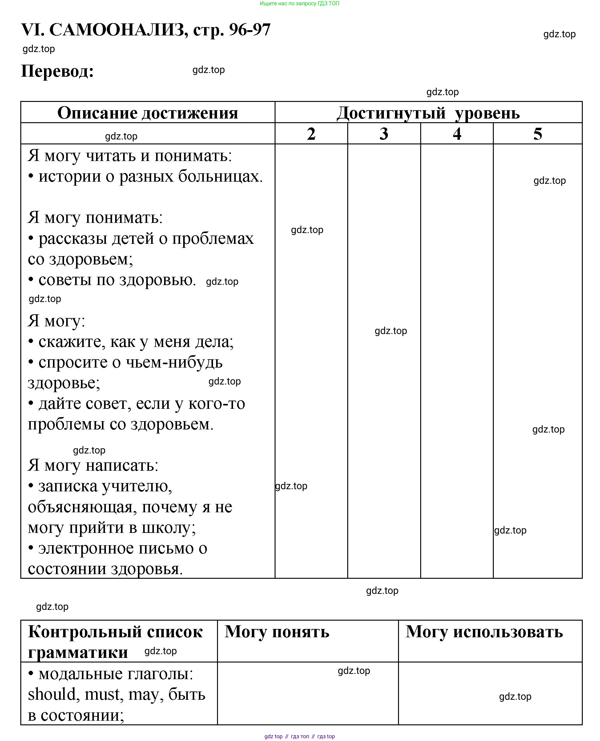 ГДЗ Английский язык (english), 6 класс рабочая тетрадь (activity book), авторы: Кузовлев Владимир Петрович (Kuzovlev Vladimir), Лапа Наталья Михайловна, Перегудова Эльвира Шакировна, Костина Ирина Павловна, Дуванова Ольга Викторовна, Кузнецова Елена Вячеславовна, издательство Просвещение, Москва, 2023, оранжевого цвета, страница 96, Решение