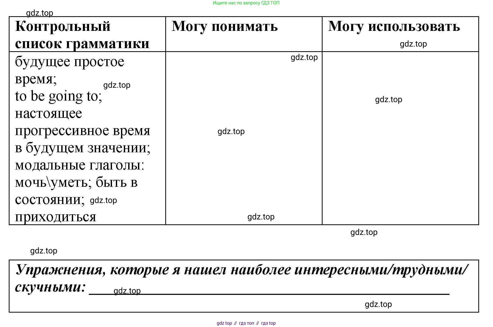 ГДЗ Английский язык (english), 6 класс рабочая тетрадь (activity book), авторы: Кузовлев Владимир Петрович (Kuzovlev Vladimir), Лапа Наталья Михайловна, Перегудова Эльвира Шакировна, Костина Ирина Павловна, Дуванова Ольга Викторовна, Кузнецова Елена Вячеславовна, издательство Просвещение, Москва, 2023, оранжевого цвета, страница 114, Решение (продолжение 2)