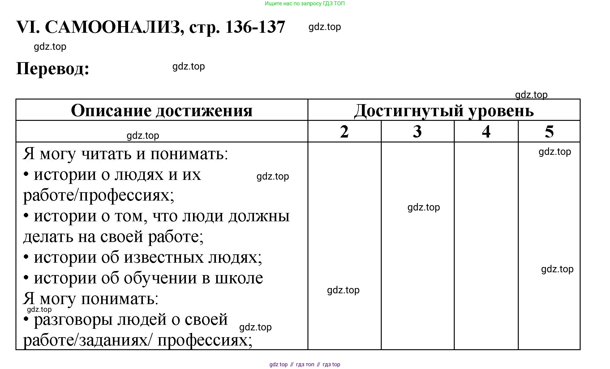 ГДЗ Английский язык (english), 6 класс рабочая тетрадь (activity book), авторы: Кузовлев Владимир Петрович (Kuzovlev Vladimir), Лапа Наталья Михайловна, Перегудова Эльвира Шакировна, Костина Ирина Павловна, Дуванова Ольга Викторовна, Кузнецова Елена Вячеславовна, издательство Просвещение, Москва, 2023, оранжевого цвета, страница 136, Решение