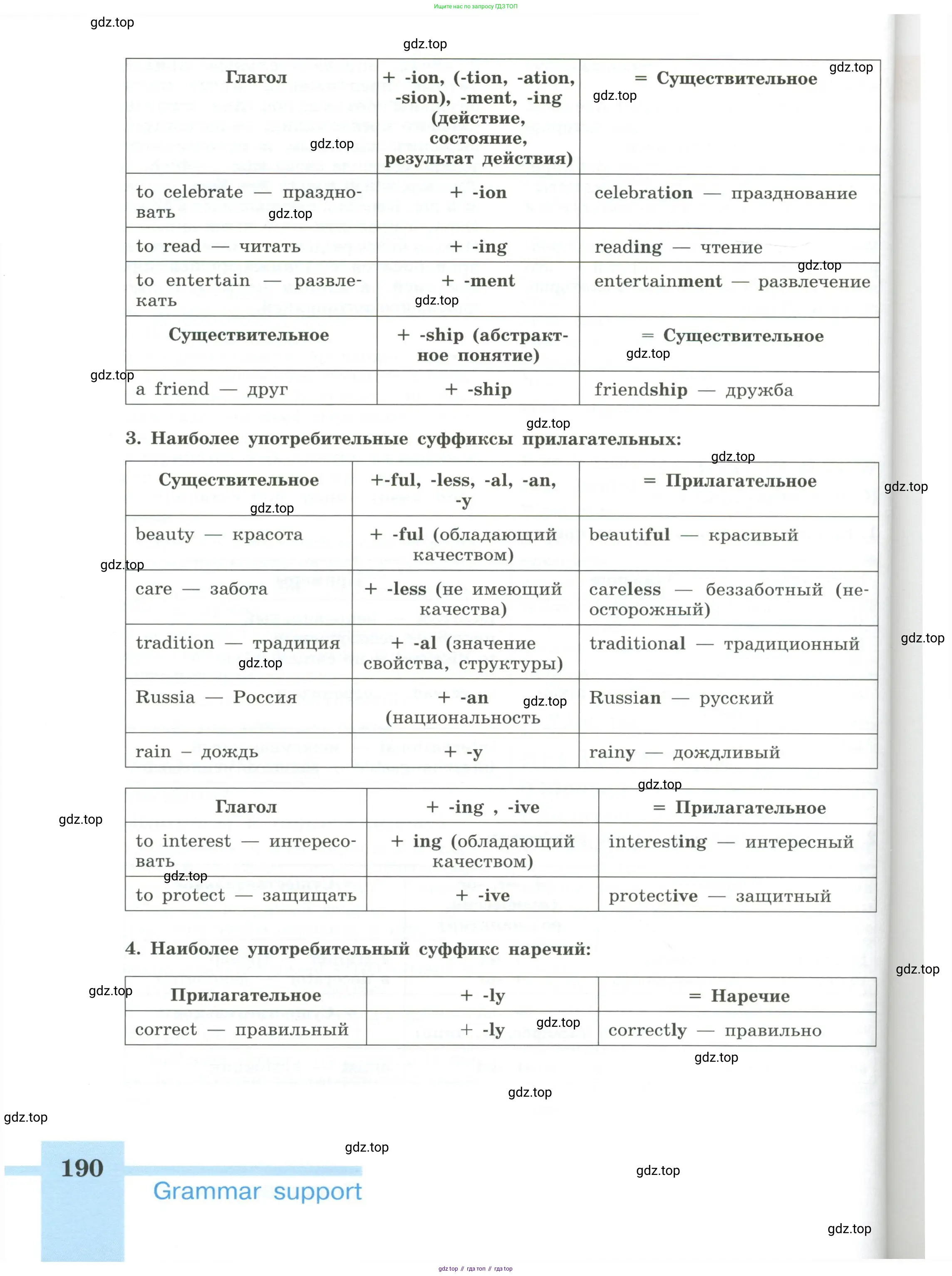 Английский язык (english), 6 класс Учебник (Student's book), авторы: Кузовлев Владимир Петрович (Kuzovlev Vladimir), Лапа Наталья Михайловна, Перегудова Эльвира Шакировна, Костина Ирина Павловна, Дуванова Ольга Викторовна, Кузнецова Елена Вячеславовна, издательство Просвещение, Москва, 2023, оранжевого цвета, страница 190