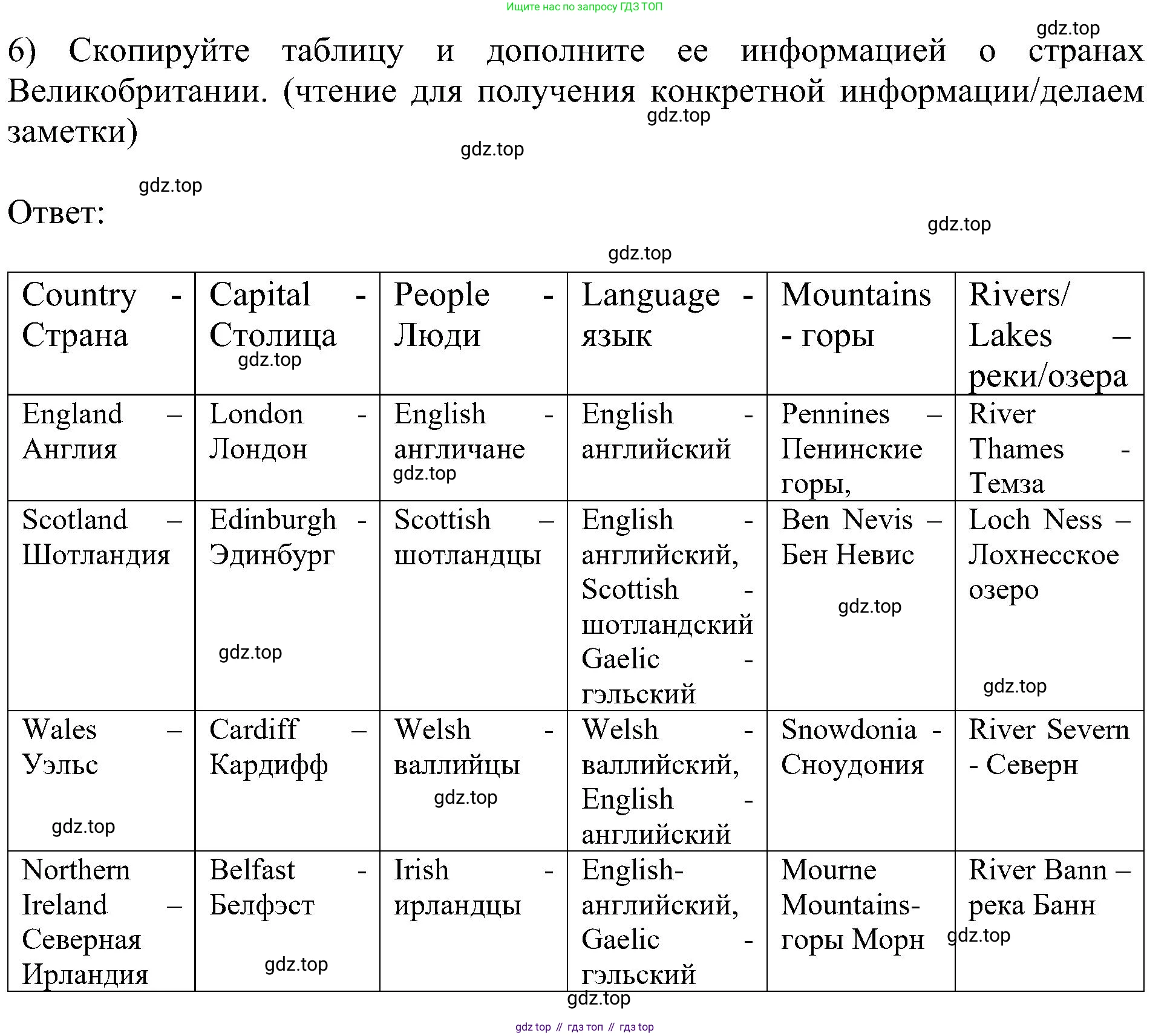 Английский язык (english), 6 класс Учебник (Student's book), авторы: Кузовлев Владимир Петрович (Kuzovlev Vladimir), Лапа Наталья Михайловна, Перегудова Эльвира Шакировна, Костина Ирина Павловна, Дуванова Ольга Викторовна, Кузнецова Елена Вячеславовна, издательство Просвещение, Москва, 2023, оранжевого цвета, страница 157, номер 6, Решение 1
