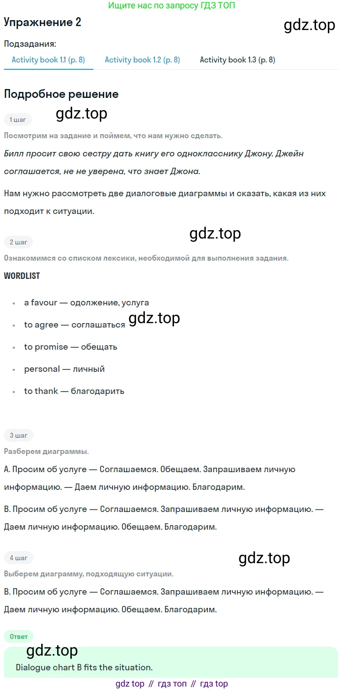 Английский язык (english), 6 класс Учебник (Student's book), авторы: Кузовлев Владимир Петрович (Kuzovlev Vladimir), Лапа Наталья Михайловна, Перегудова Эльвира Шакировна, Костина Ирина Павловна, Дуванова Ольга Викторовна, Кузнецова Елена Вячеславовна, издательство Просвещение, Москва, 2023, оранжевого цвета, страница 18, номер 2, Решение 2