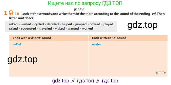 Английский язык (english), 6 класс Учебник (Student's book), авторы: Манн Малкольм (Mann Malcolm), Тейлор-Ноулз Стив (Taylore-Knowles Steve), издательство Macmillan Education, Алматы, 2012, страница 24, номер 1, Условие