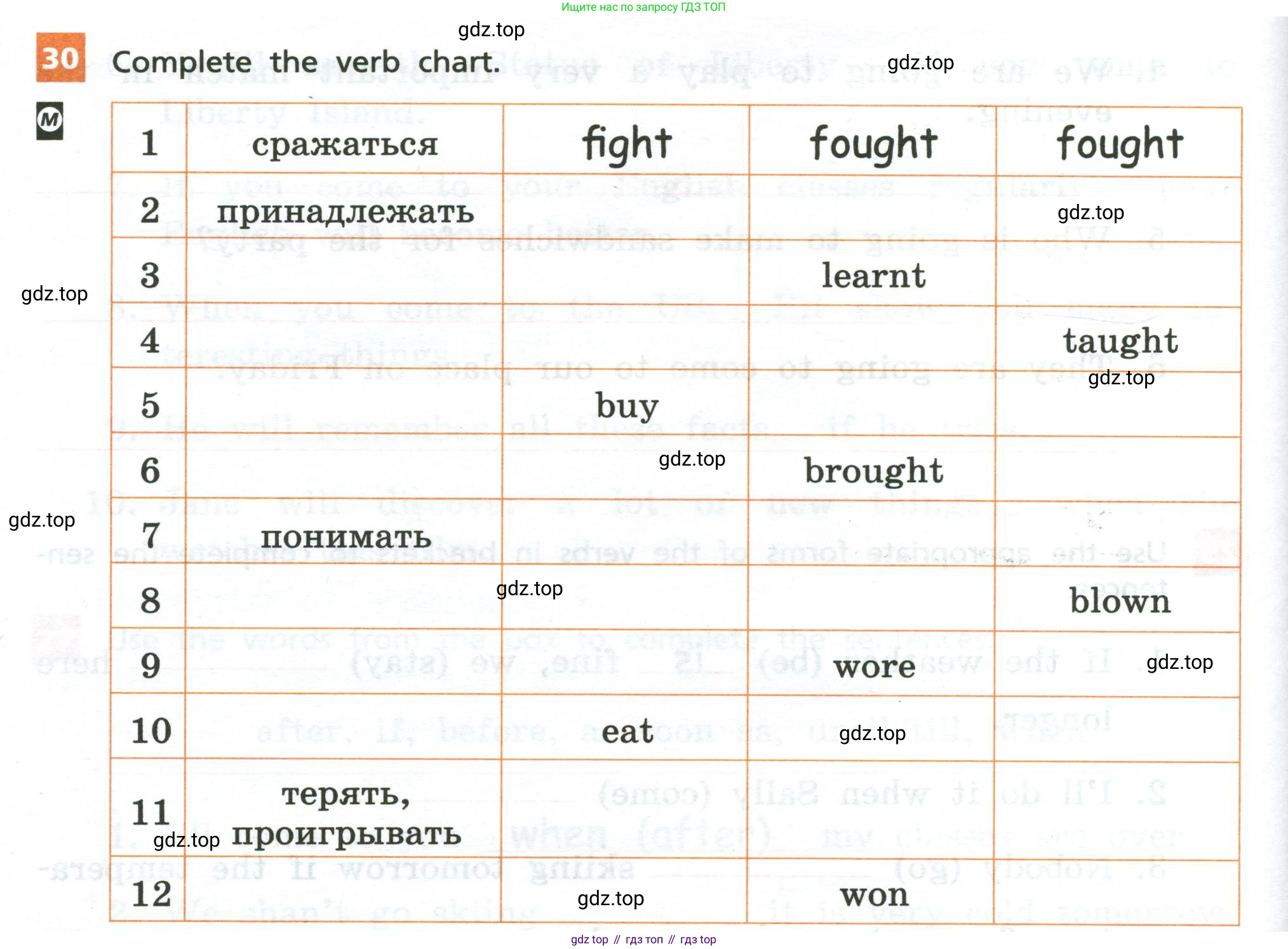 ГДЗ Английский язык (english), 6 класс рабочая тетрадь, авторы: Афанасьева Ольга Васильевна (Afanasyeva Olga), Михеева Ирина Владимировна (Mikheeva Irina), Баранова Ксения Михайловна (Baranova Ksenia), издательство Просвещение, Москва, 2023, страница 94, номер 30, Условие