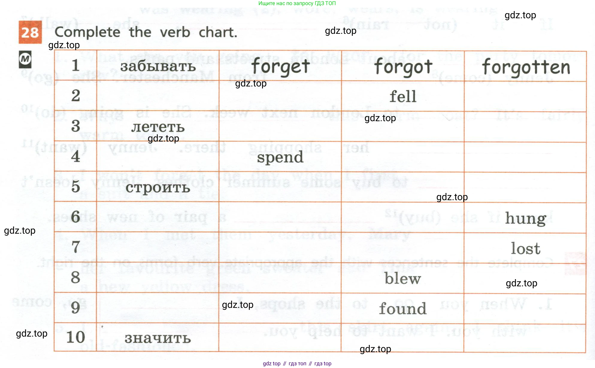 ГДЗ Английский язык (english), 6 класс рабочая тетрадь, авторы: Афанасьева Ольга Васильевна (Afanasyeva Olga), Михеева Ирина Владимировна (Mikheeva Irina), Баранова Ксения Михайловна (Baranova Ksenia), издательство Просвещение, Москва, 2023, страница 114, номер 28, Условие