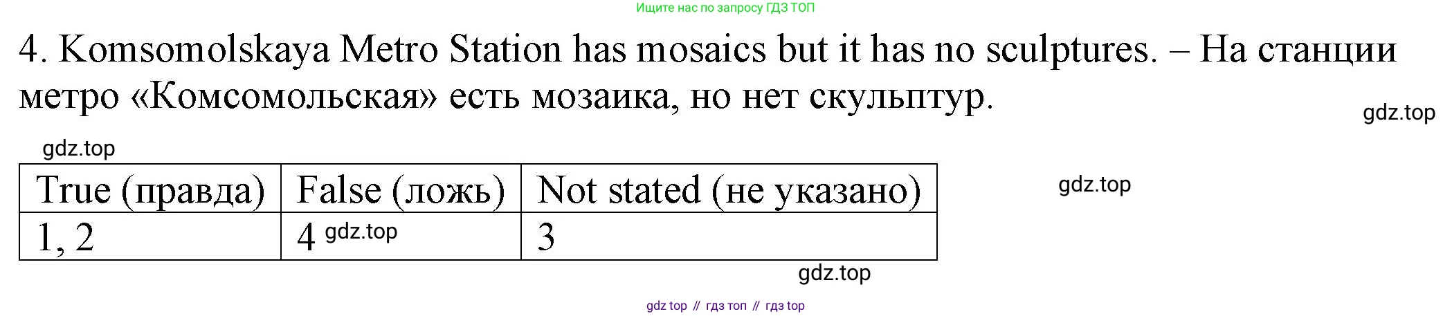 ГДЗ Английский язык (english), 6 класс рабочая тетрадь, авторы: Афанасьева Ольга Васильевна (Afanasyeva Olga), Михеева Ирина Владимировна (Mikheeva Irina), Баранова Ксения Михайловна (Baranova Ksenia), издательство Просвещение, Москва, 2023, страница 5, номер 3, Решение (продолжение 2)