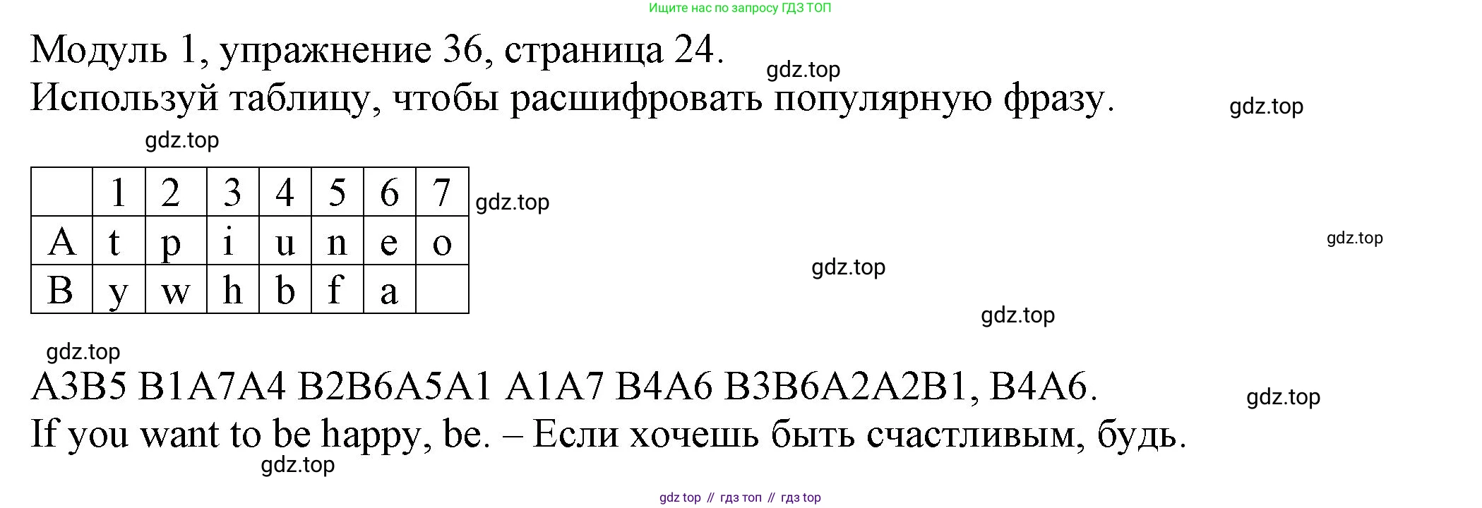 ГДЗ Английский язык (english), 6 класс рабочая тетрадь, авторы: Афанасьева Ольга Васильевна (Afanasyeva Olga), Михеева Ирина Владимировна (Mikheeva Irina), Баранова Ксения Михайловна (Baranova Ksenia), издательство Просвещение, Москва, 2023, страница 24, номер 36, Решение