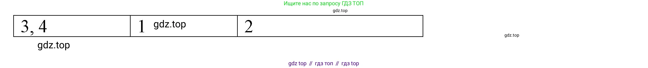 ГДЗ Английский язык (english), 6 класс рабочая тетрадь, авторы: Афанасьева Ольга Васильевна (Afanasyeva Olga), Михеева Ирина Владимировна (Mikheeva Irina), Баранова Ксения Михайловна (Baranova Ksenia), издательство Просвещение, Москва, 2023, страница 25, номер 1, Решение (продолжение 3)