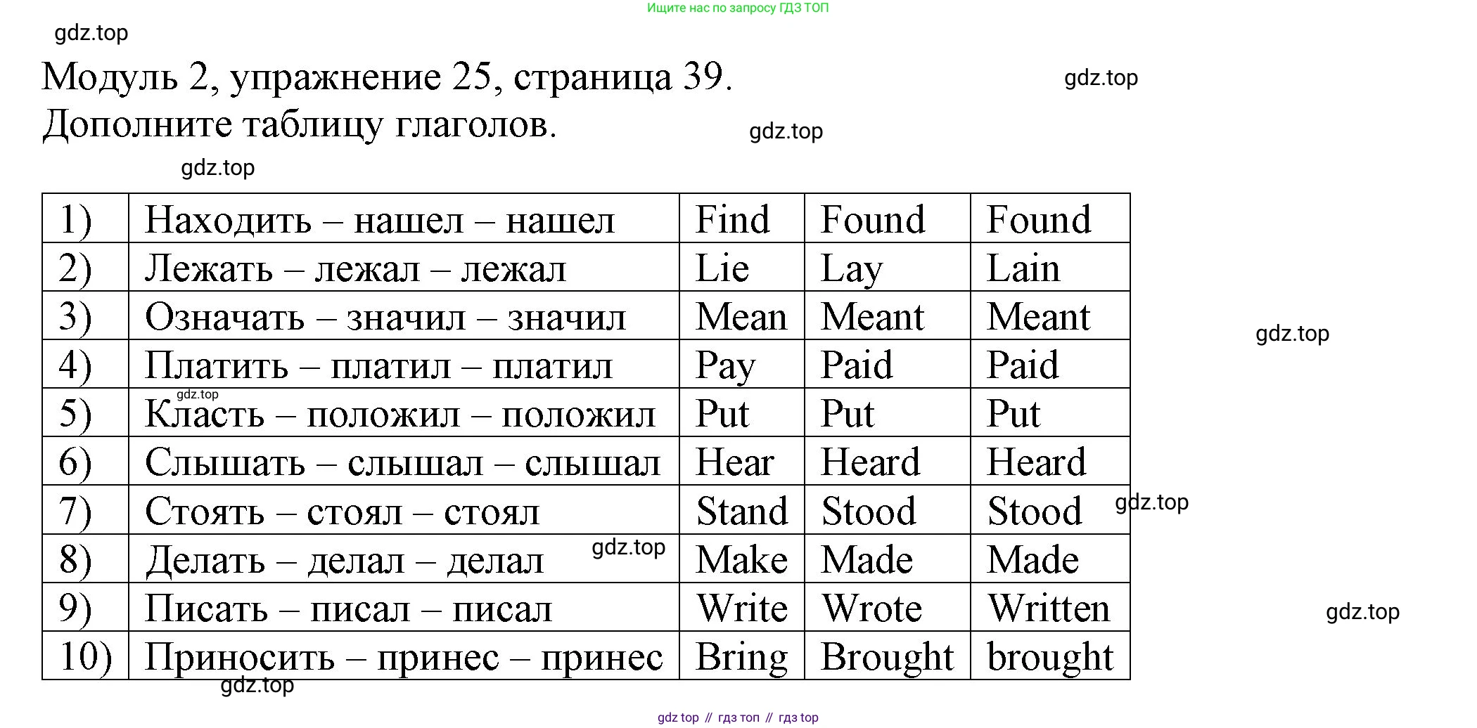 ГДЗ Английский язык (english), 6 класс рабочая тетрадь, авторы: Афанасьева Ольга Васильевна (Afanasyeva Olga), Михеева Ирина Владимировна (Mikheeva Irina), Баранова Ксения Михайловна (Baranova Ksenia), издательство Просвещение, Москва, 2023, страница 39, номер 25, Решение