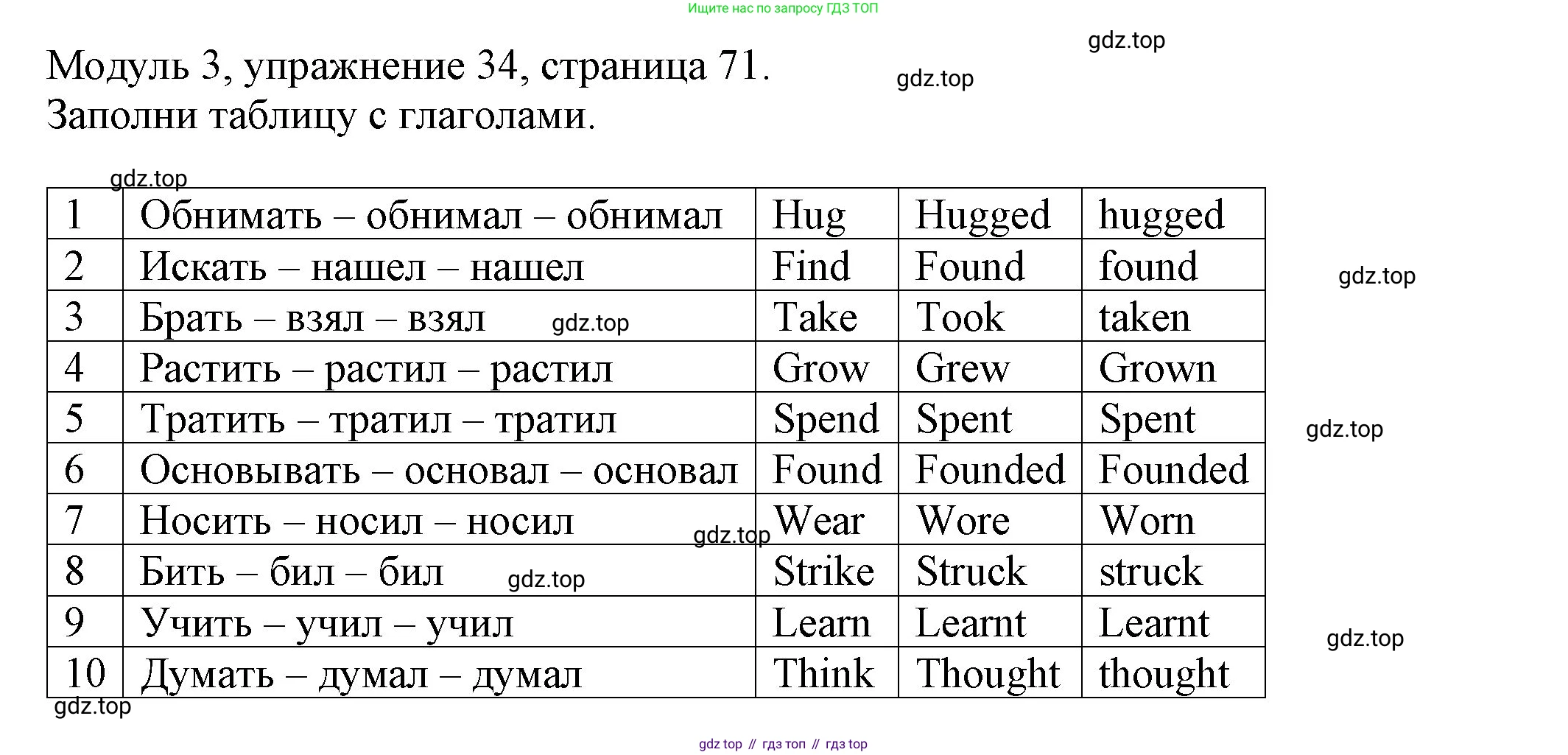 ГДЗ Английский язык (english), 6 класс рабочая тетрадь, авторы: Афанасьева Ольга Васильевна (Afanasyeva Olga), Михеева Ирина Владимировна (Mikheeva Irina), Баранова Ксения Михайловна (Baranova Ksenia), издательство Просвещение, Москва, 2023, страница 71, номер 34, Решение