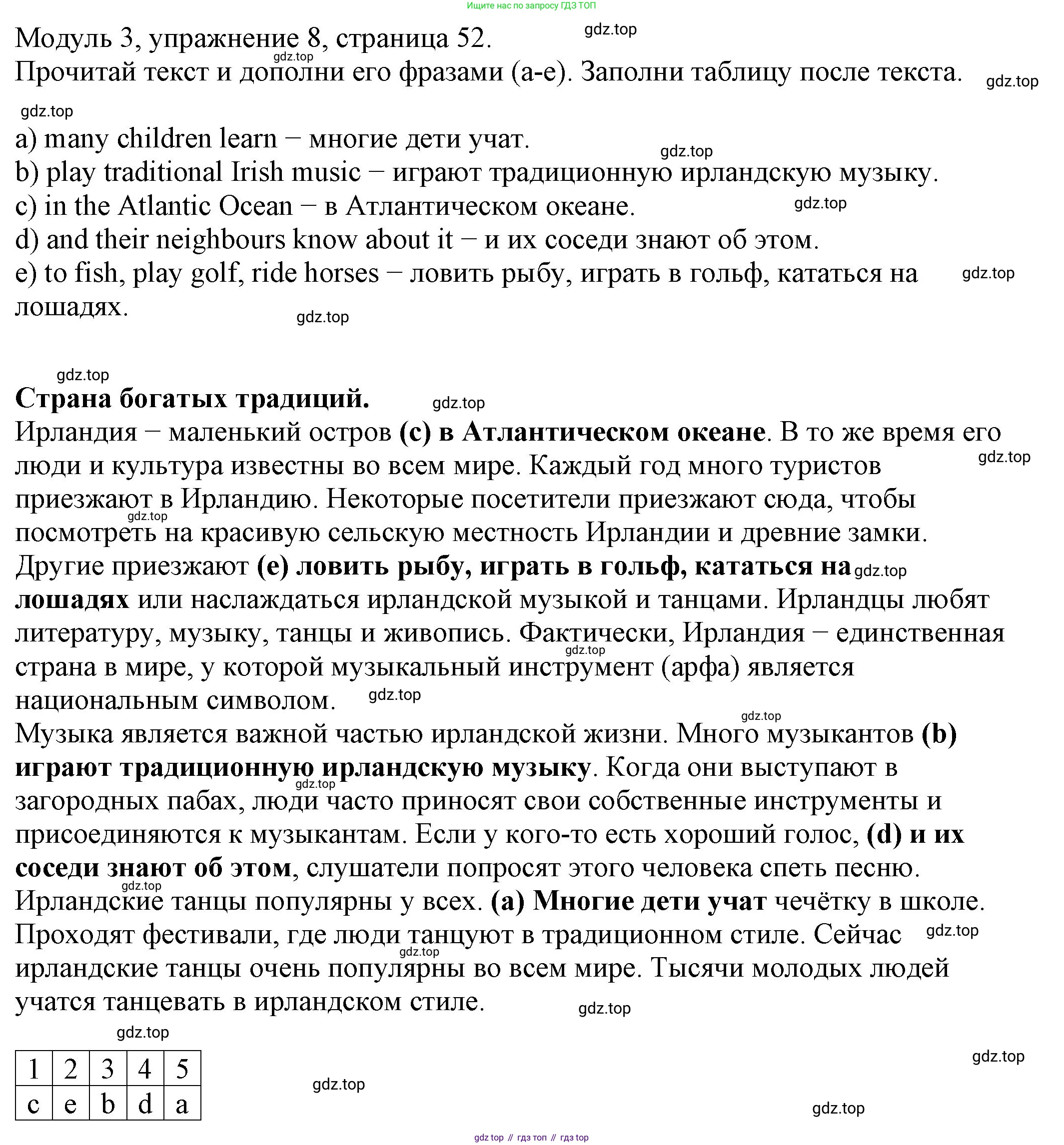ГДЗ Английский язык (english), 6 класс рабочая тетрадь, авторы: Афанасьева Ольга Васильевна (Afanasyeva Olga), Михеева Ирина Владимировна (Mikheeva Irina), Баранова Ксения Михайловна (Baranova Ksenia), издательство Просвещение, Москва, 2023, страница 52, номер 8, Решение