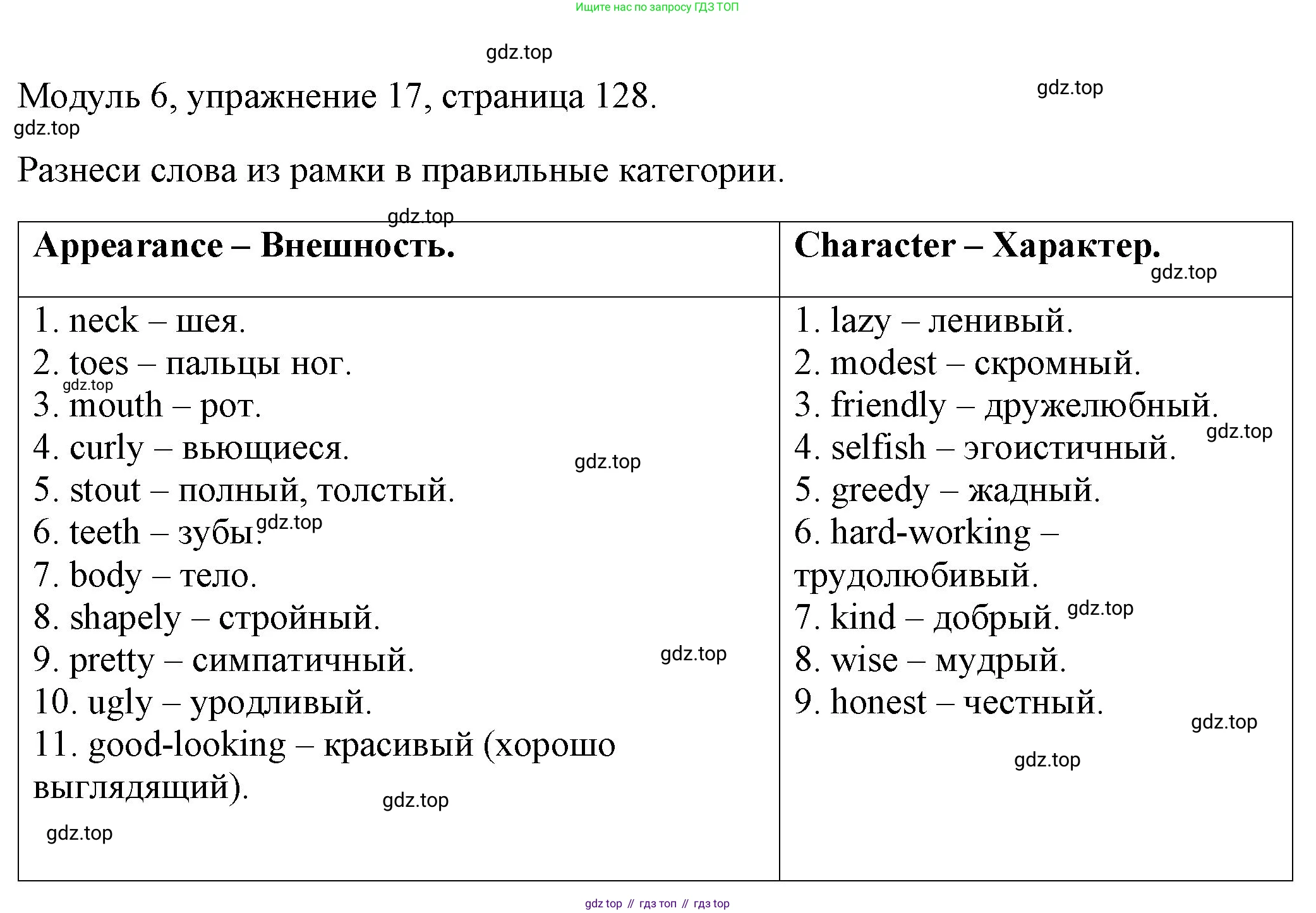 ГДЗ Английский язык (english), 6 класс рабочая тетрадь, авторы: Афанасьева Ольга Васильевна (Afanasyeva Olga), Михеева Ирина Владимировна (Mikheeva Irina), Баранова Ксения Михайловна (Baranova Ksenia), издательство Просвещение, Москва, 2023, страница 128, номер 17, Решение