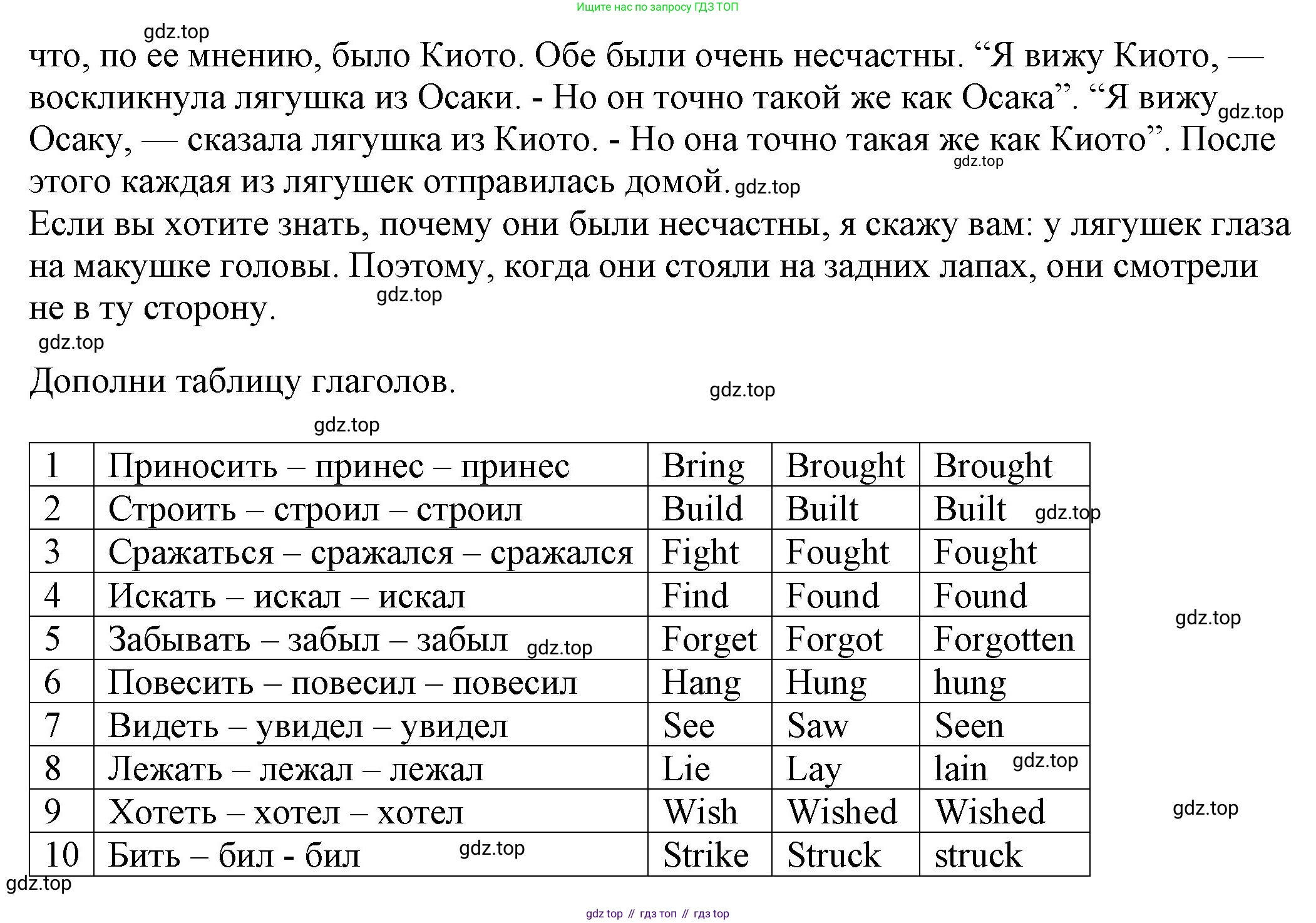 ГДЗ Английский язык (english), 6 класс рабочая тетрадь, авторы: Афанасьева Ольга Васильевна (Afanasyeva Olga), Михеева Ирина Владимировна (Mikheeva Irina), Баранова Ксения Михайловна (Baranova Ksenia), издательство Просвещение, Москва, 2023, страница 137, номер 29, Решение (продолжение 2)