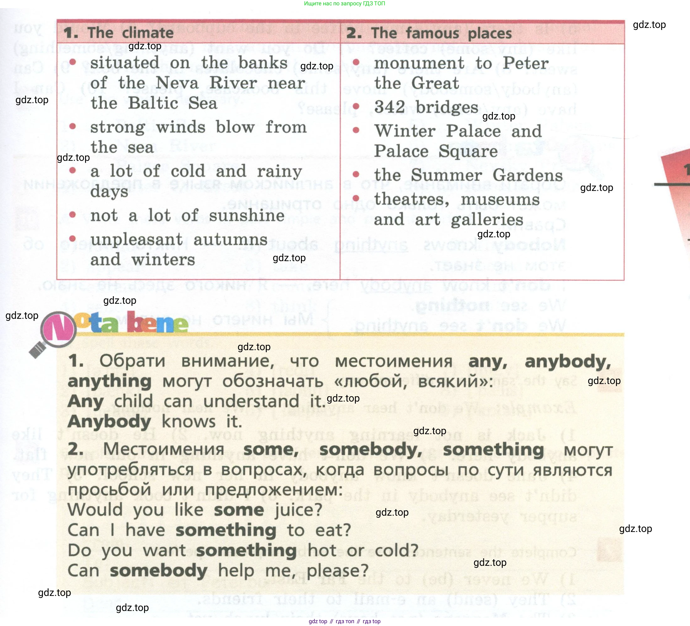Английский язык (english), 6 класс Учебник, авторы: Афанасьева Ольга Васильевна (Afanasyeva Olga), Михеева Ирина Владимировна (Mikheeva Irina), Баранова Ксения Михайловна (Baranova Ksenia), издательство Просвещение, Москва, 2023, Часть 1, страница 16, номер 4, Условие (продолжение 2)