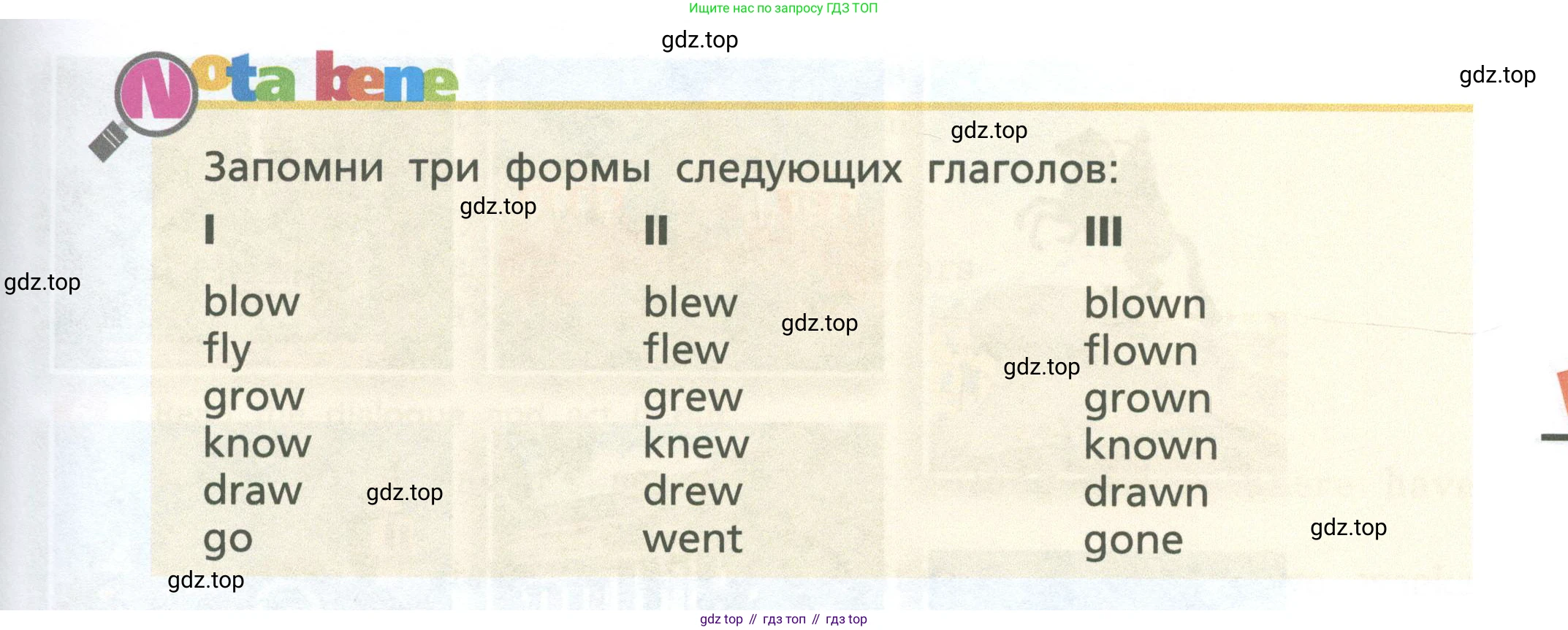 Английский язык (english), 6 класс Учебник, авторы: Афанасьева Ольга Васильевна (Afanasyeva Olga), Михеева Ирина Владимировна (Mikheeva Irina), Баранова Ксения Михайловна (Baranova Ksenia), издательство Просвещение, Москва, 2023, Часть 1, страница 52, номер 1, Условие (продолжение 2)