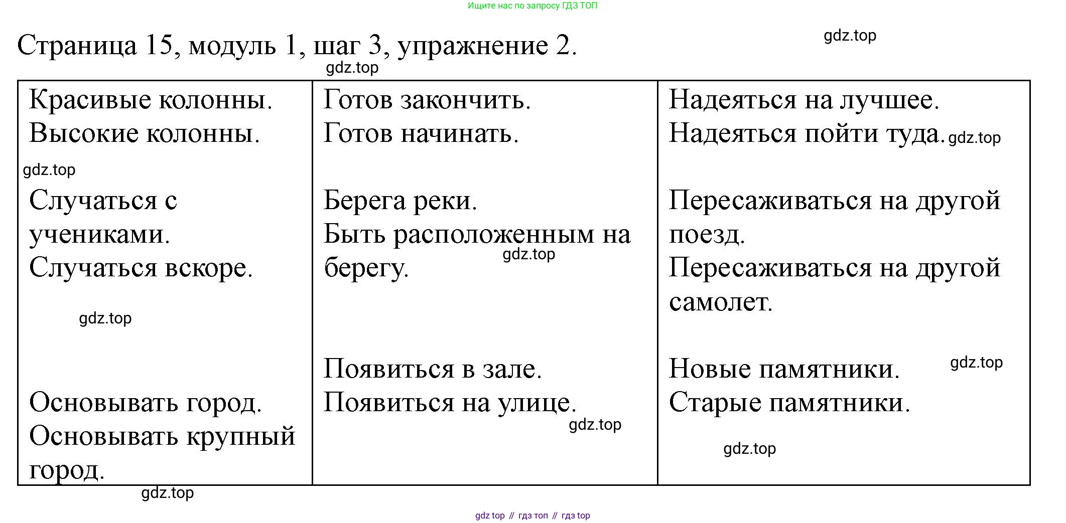 Английский язык (english), 6 класс Учебник, авторы: Афанасьева Ольга Васильевна (Afanasyeva Olga), Михеева Ирина Владимировна (Mikheeva Irina), Баранова Ксения Михайловна (Baranova Ksenia), издательство Просвещение, Москва, 2023, Часть 1, страница 15, номер 2, Решение
