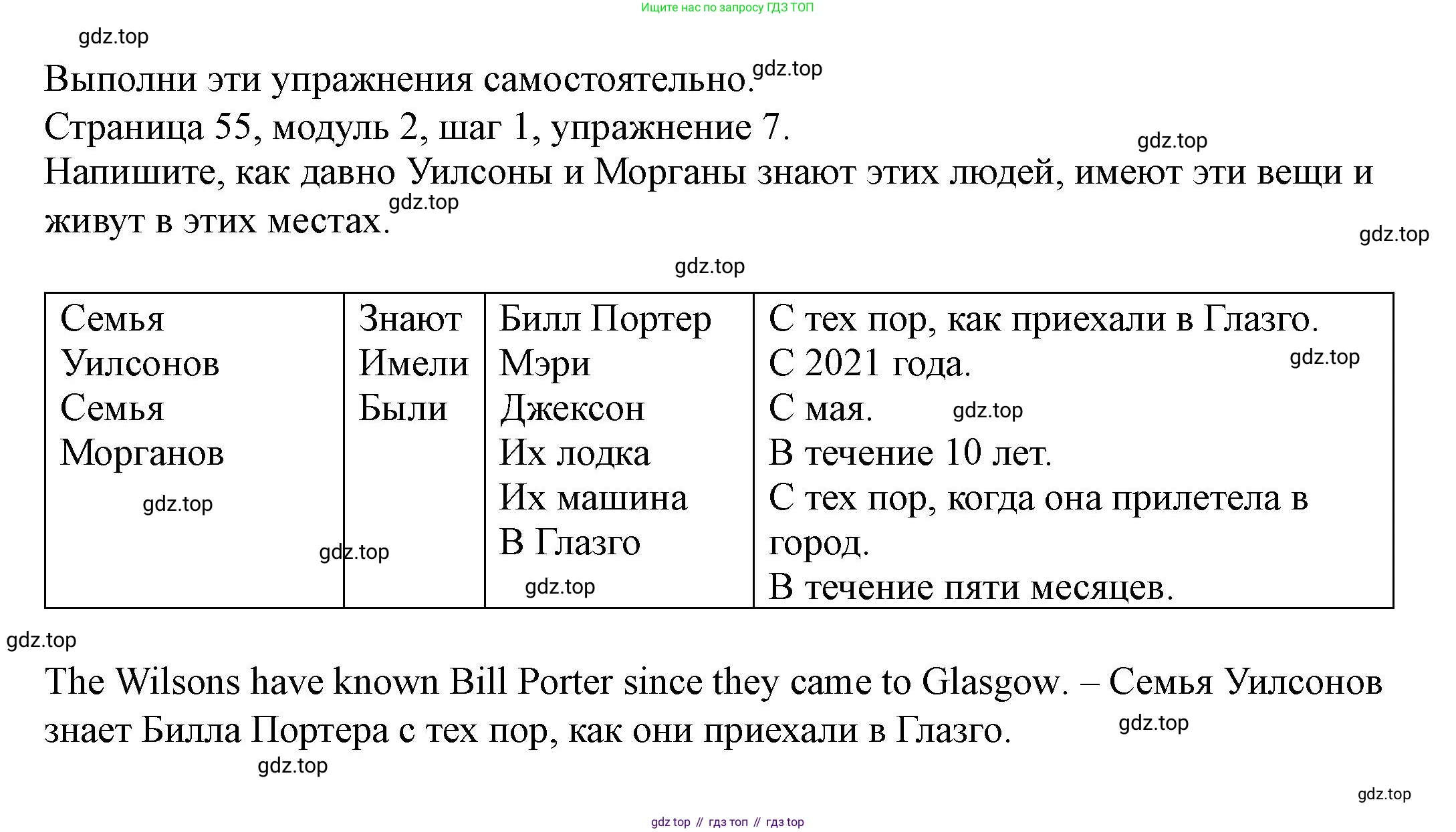 Английский язык (english), 6 класс Учебник, авторы: Афанасьева Ольга Васильевна (Afanasyeva Olga), Михеева Ирина Владимировна (Mikheeva Irina), Баранова Ксения Михайловна (Baranova Ksenia), издательство Просвещение, Москва, 2023, Часть 1, страница 55, номер 7, Решение