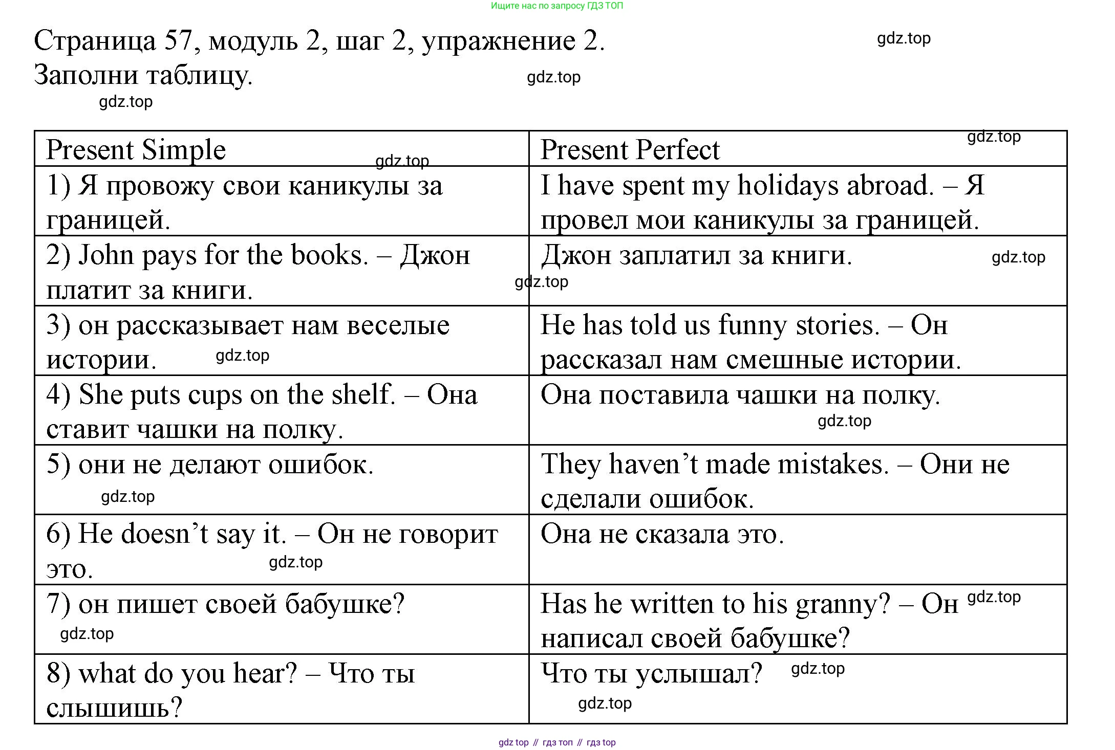 Английский язык (english), 6 класс Учебник, авторы: Афанасьева Ольга Васильевна (Afanasyeva Olga), Михеева Ирина Владимировна (Mikheeva Irina), Баранова Ксения Михайловна (Baranova Ksenia), издательство Просвещение, Москва, 2023, Часть 1, страница 57, номер 2, Решение