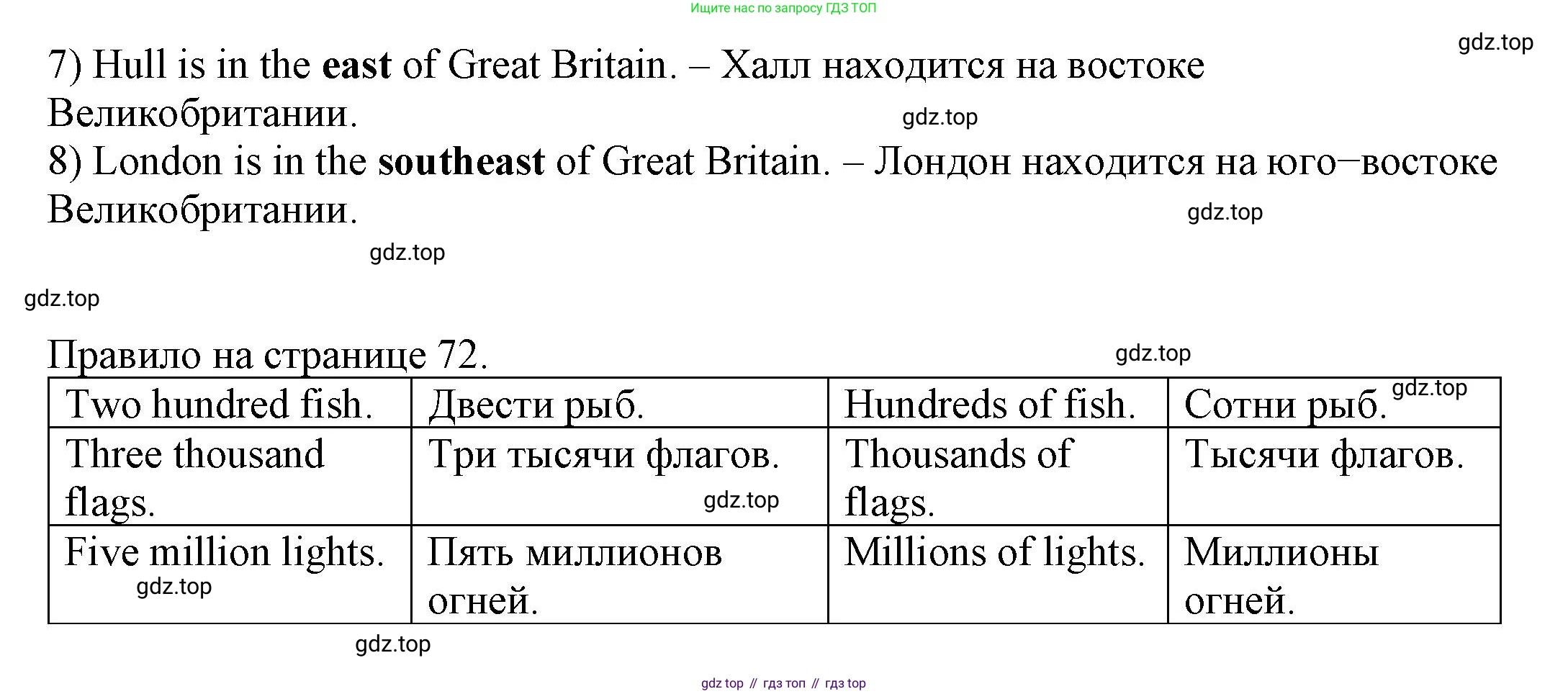 Английский язык (english), 6 класс Учебник, авторы: Афанасьева Ольга Васильевна (Afanasyeva Olga), Михеева Ирина Владимировна (Mikheeva Irina), Баранова Ксения Михайловна (Baranova Ksenia), издательство Просвещение, Москва, 2023, Часть 1, страница 72, номер 4, Решение (продолжение 2)