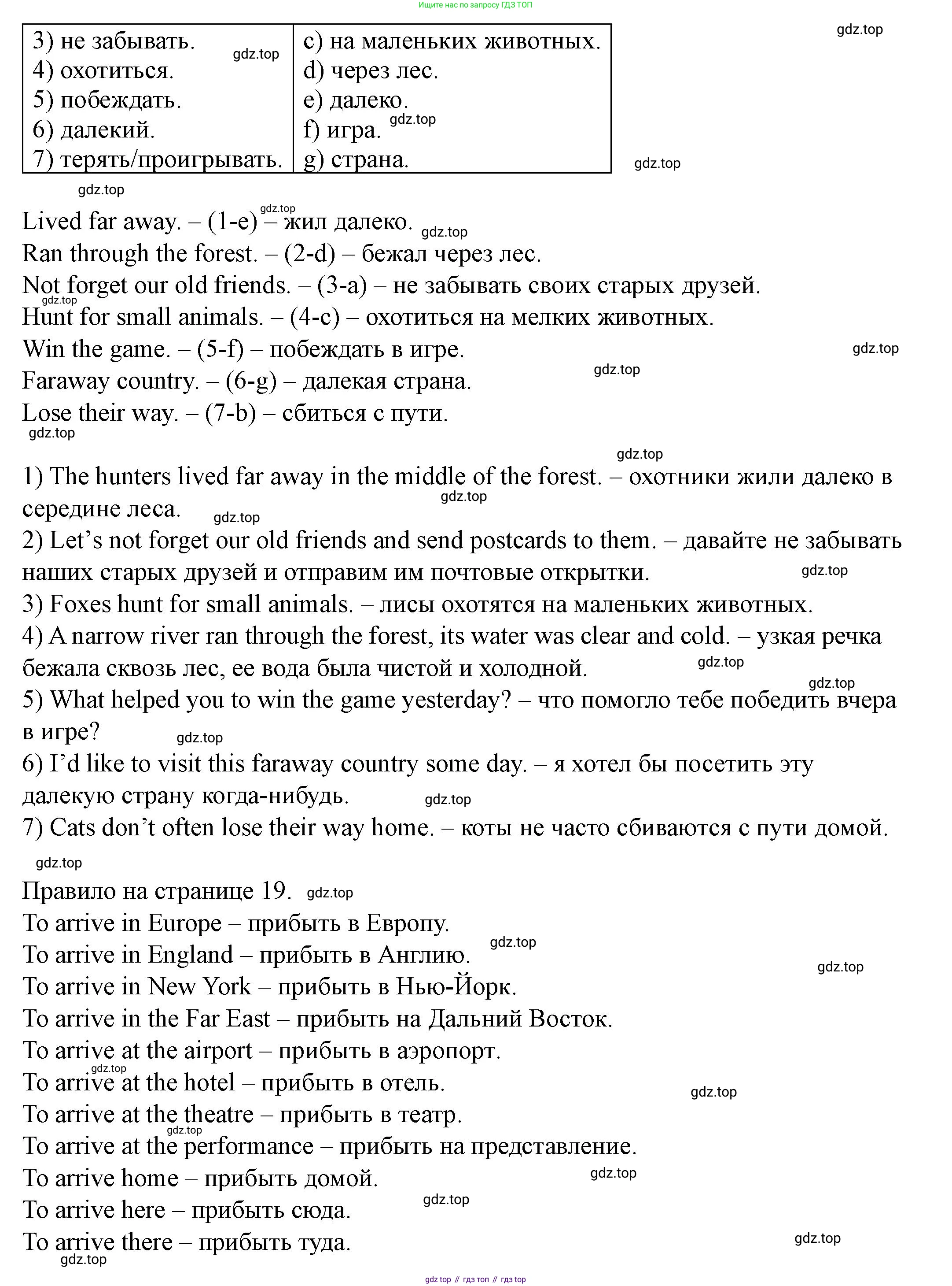 Английский язык (english), 6 класс Учебник, авторы: Афанасьева Ольга Васильевна (Afanasyeva Olga), Михеева Ирина Владимировна (Mikheeva Irina), Баранова Ксения Михайловна (Baranova Ksenia), издательство Просвещение, Москва, 2023, Часть 2, страница 19, номер 7, Решение (продолжение 2)