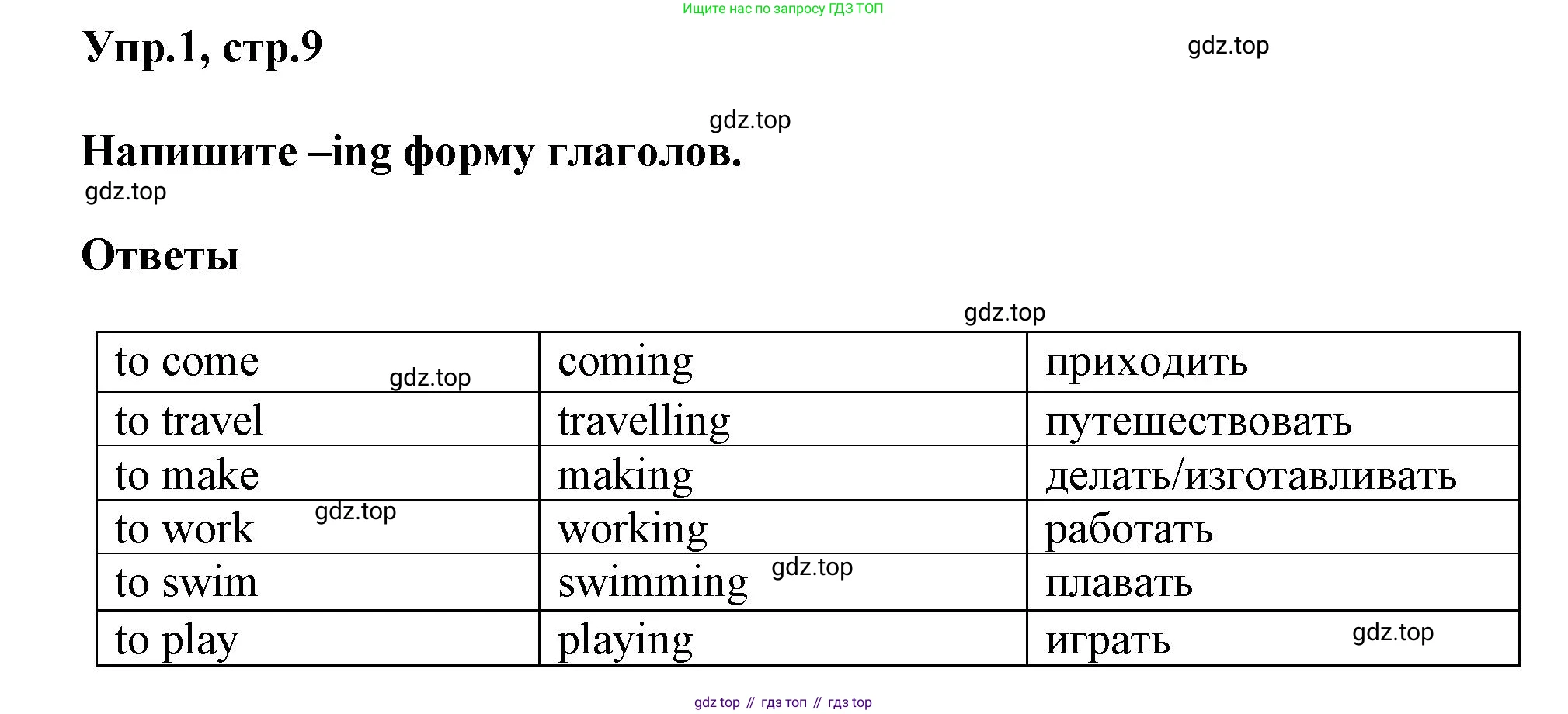 ГДЗ Английский язык (english), 6 класс сборник грамматических упражнений, автор: Смирнов Алексей Валерьевич, издательство Просвещение, Москва, 2023, оранжевого цвета, страница 9, номер 1, Решение
