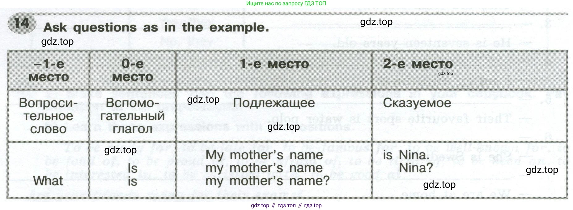 Английский язык (english), 6 класс Грамматический тренажёр, автор: Тимофеева Светлана Леонидовна, издательство Просвещение, Москва, 2023, зелёного цвета, страница 16, номер 14, Условие 2023-2027