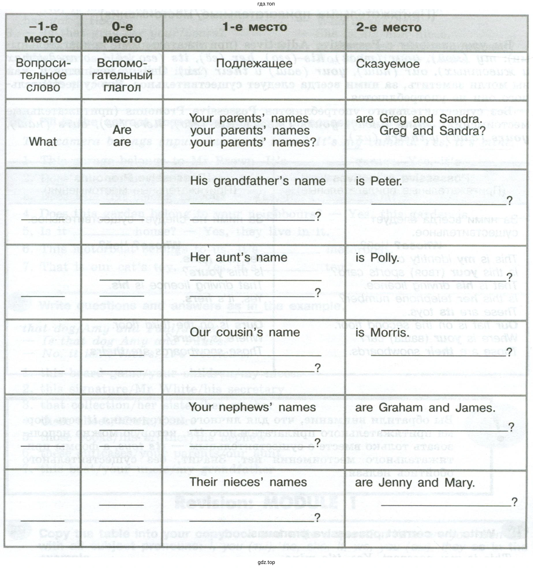 Ask questions as in the example