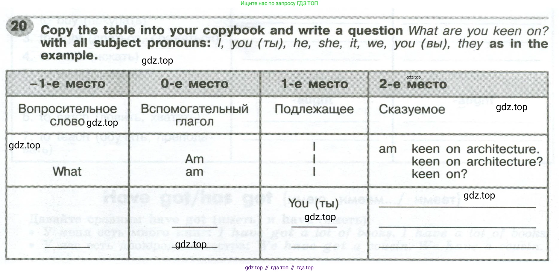 Английский язык (english), 6 класс Грамматический тренажёр, автор: Тимофеева Светлана Леонидовна, издательство Просвещение, Москва, 2023, зелёного цвета, страница 19, номер 20, Условие 2023-2027