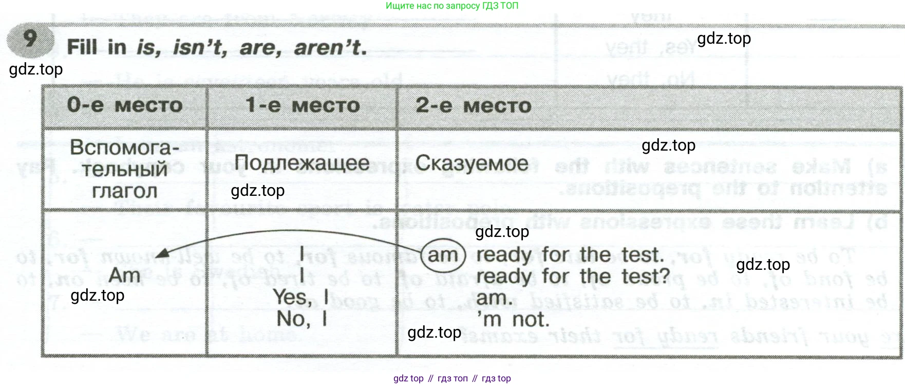Английский язык (english), 6 класс Грамматический тренажёр, автор: Тимофеева Светлана Леонидовна, издательство Просвещение, Москва, 2023, зелёного цвета, страница 13, номер 9, Условие 2023-2027