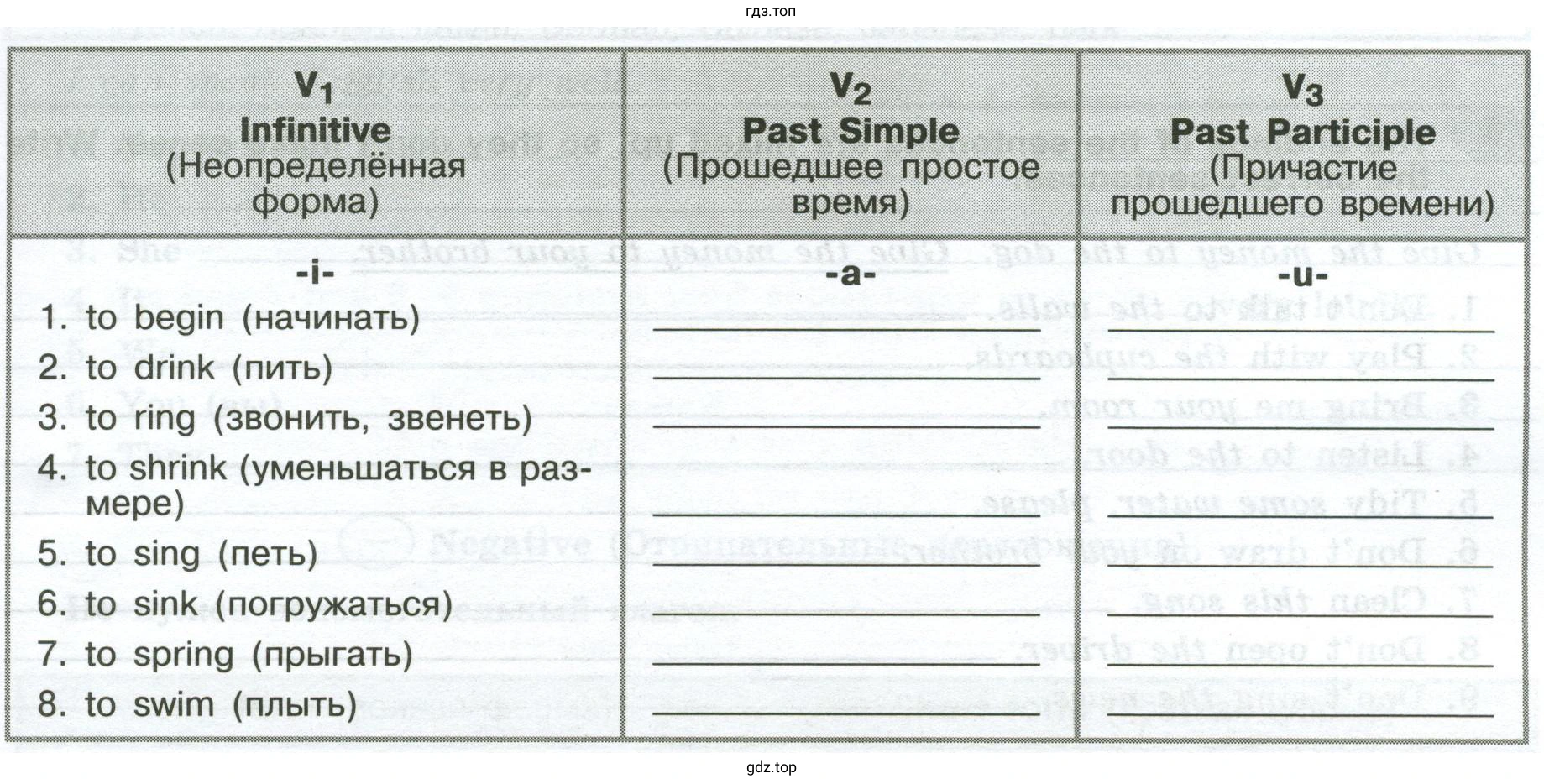 Write and learn V₂ (Past Simple) and V₃ (Past Participle) of the following verbs
