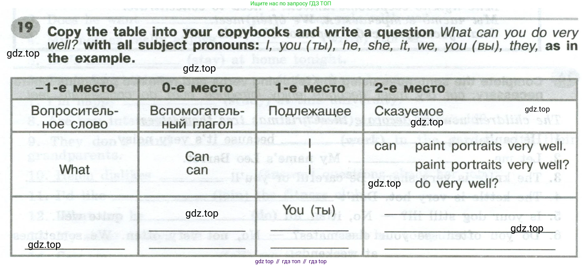 Английский язык (english), 6 класс Грамматический тренажёр, автор: Тимофеева Светлана Леонидовна, издательство Просвещение, Москва, 2023, зелёного цвета, страница 56, номер 19, Условие 2023-2027