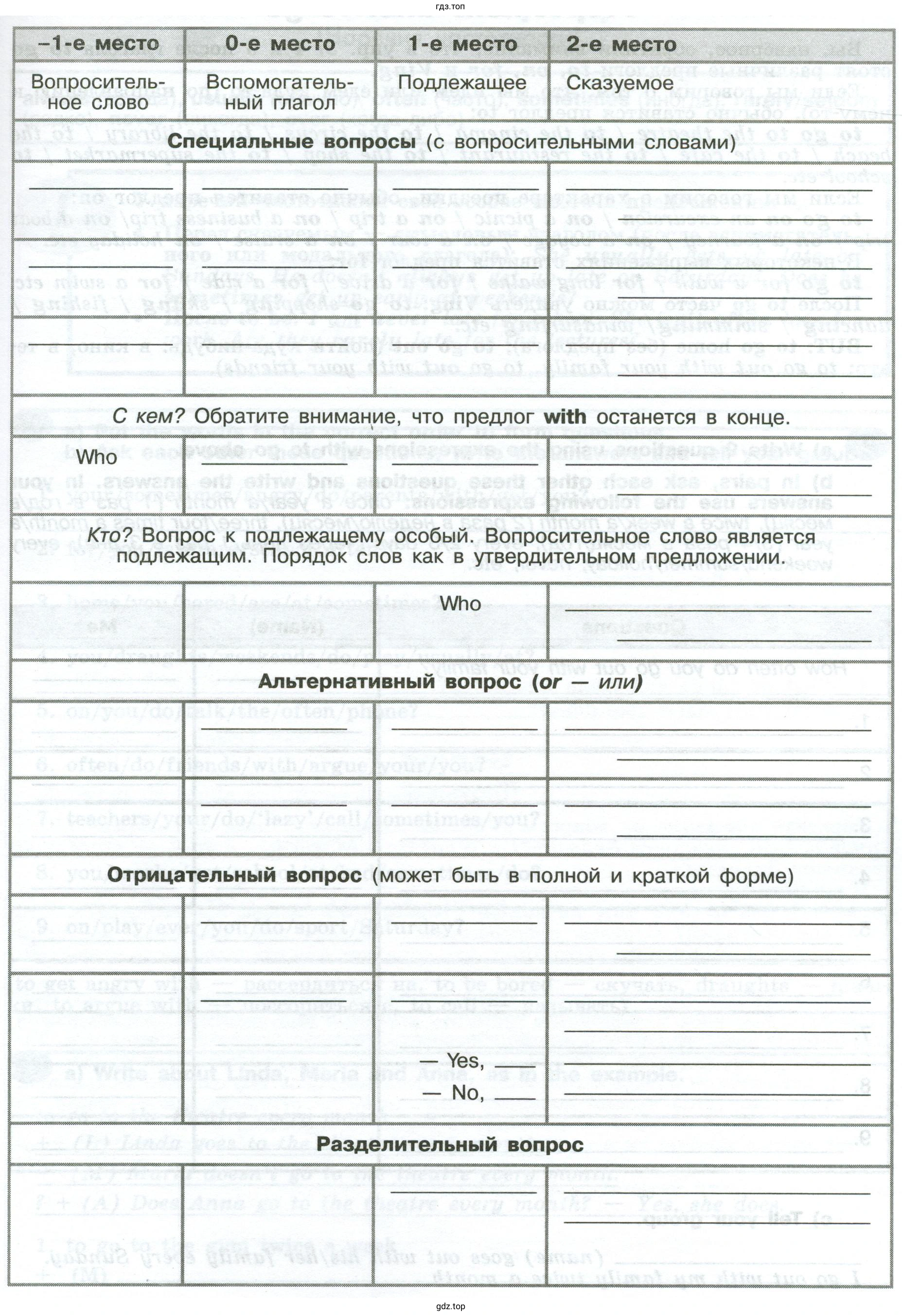Complete the questions
